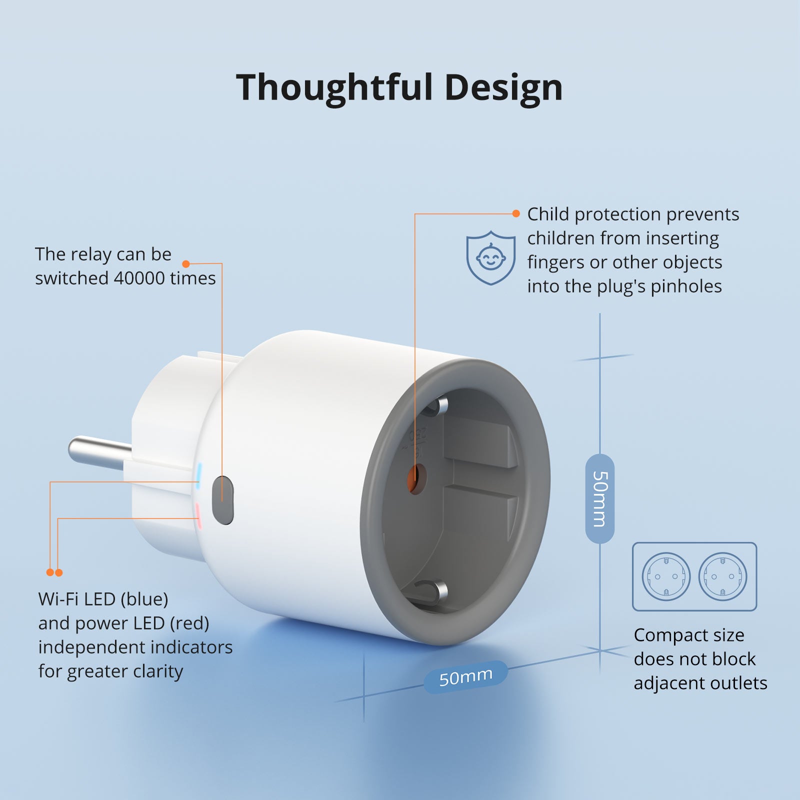 SONOFF iPlug Wi-Fi Smart Plug | S60 Series