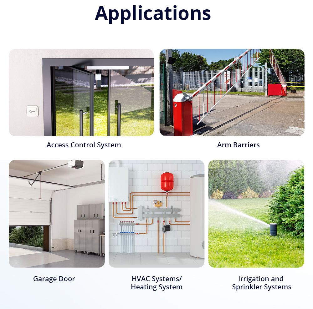 SONOFF MINI Dry Wi-Fi Smart Switch | MINI-D