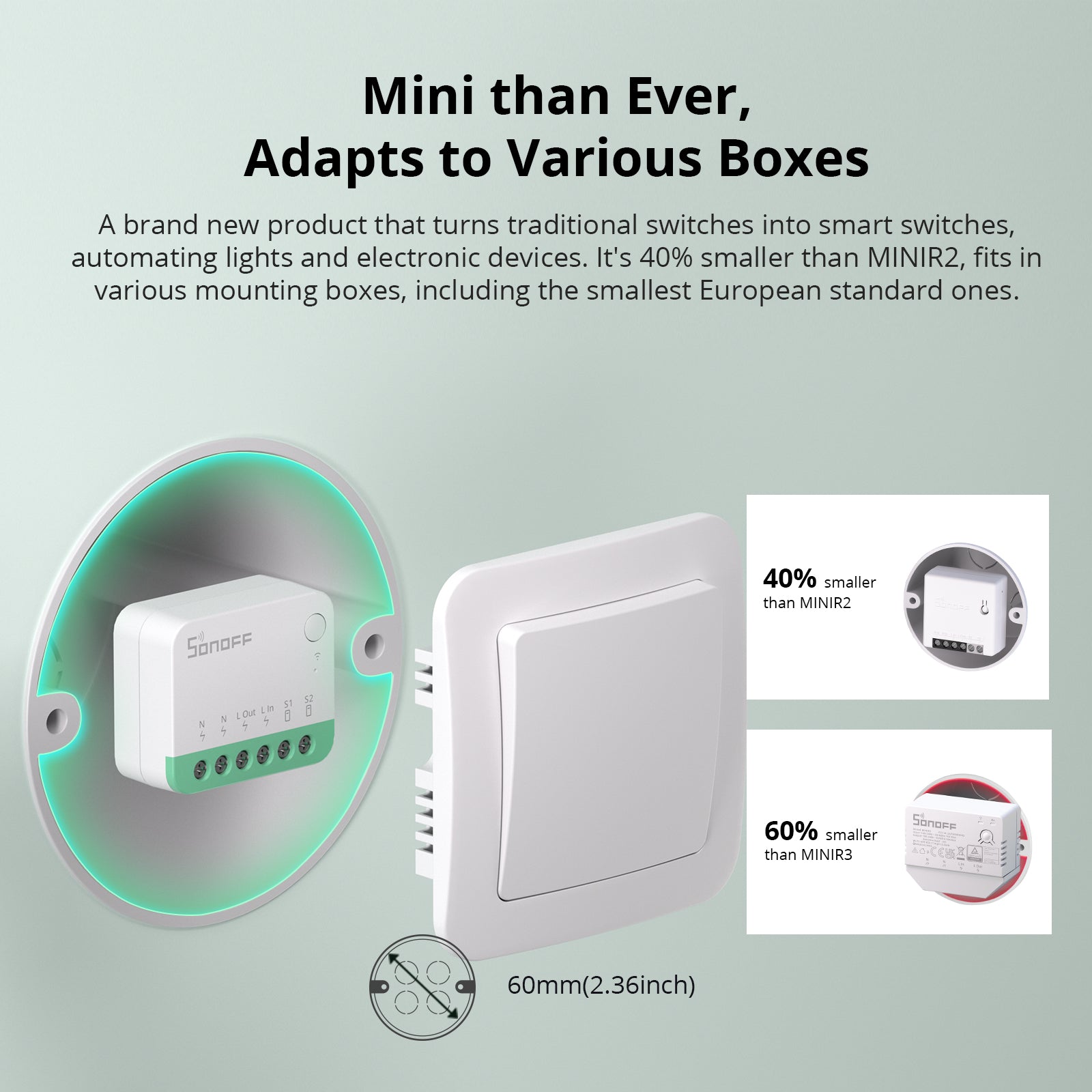 SONOFF MINI Extreme Wi-Fi Smart Switch (Matter-enabled) | MINIR4M
