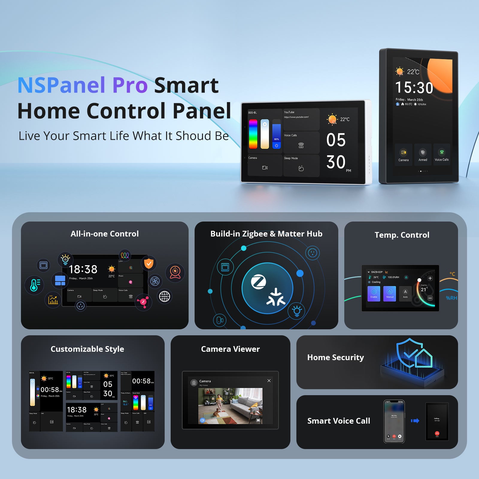 Pannello di Controllo Smart Home SONOFF NSPanel Pro-120 Tipo