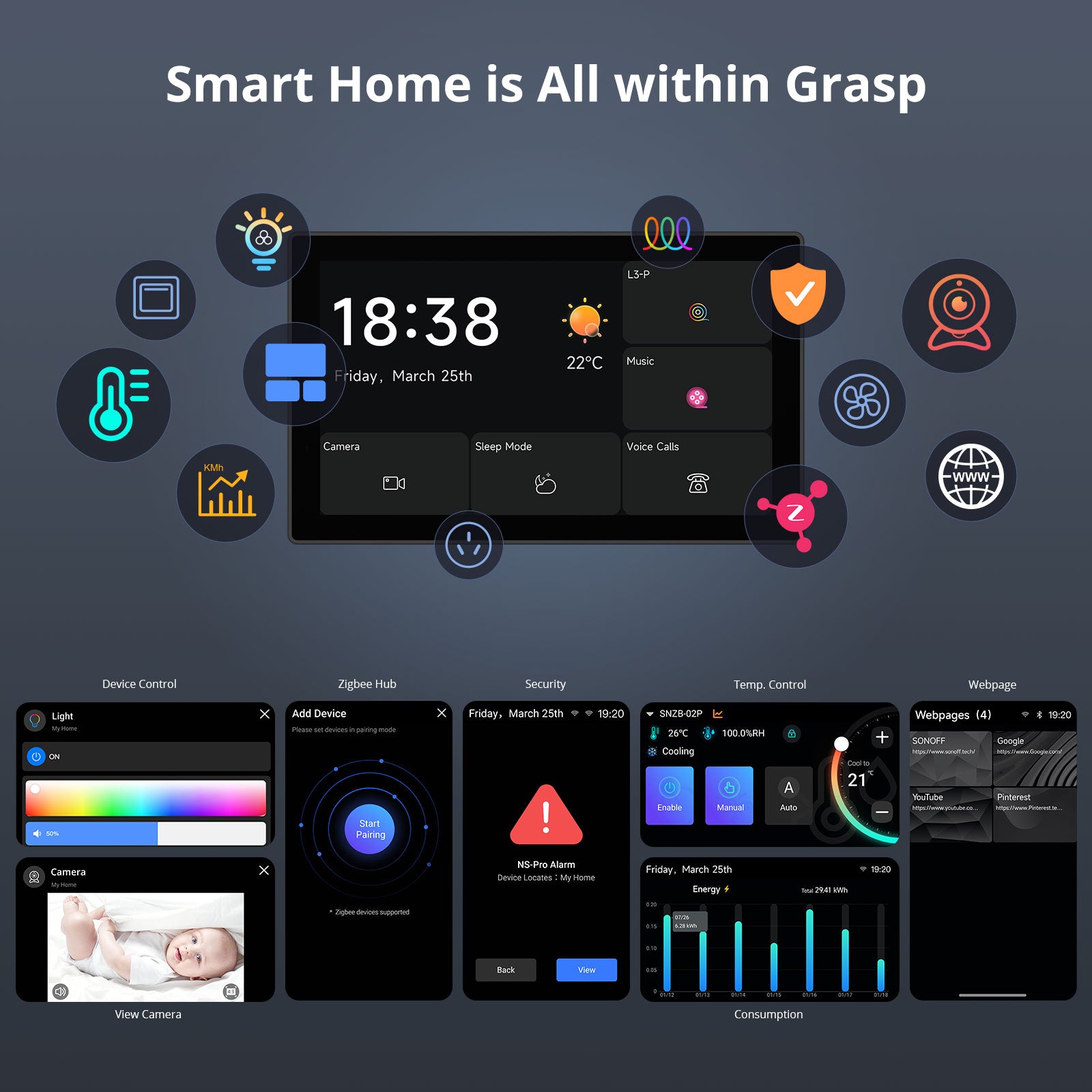 Pannello di Controllo Smart Home SONOFF NSPanel Pro-120 Tipo