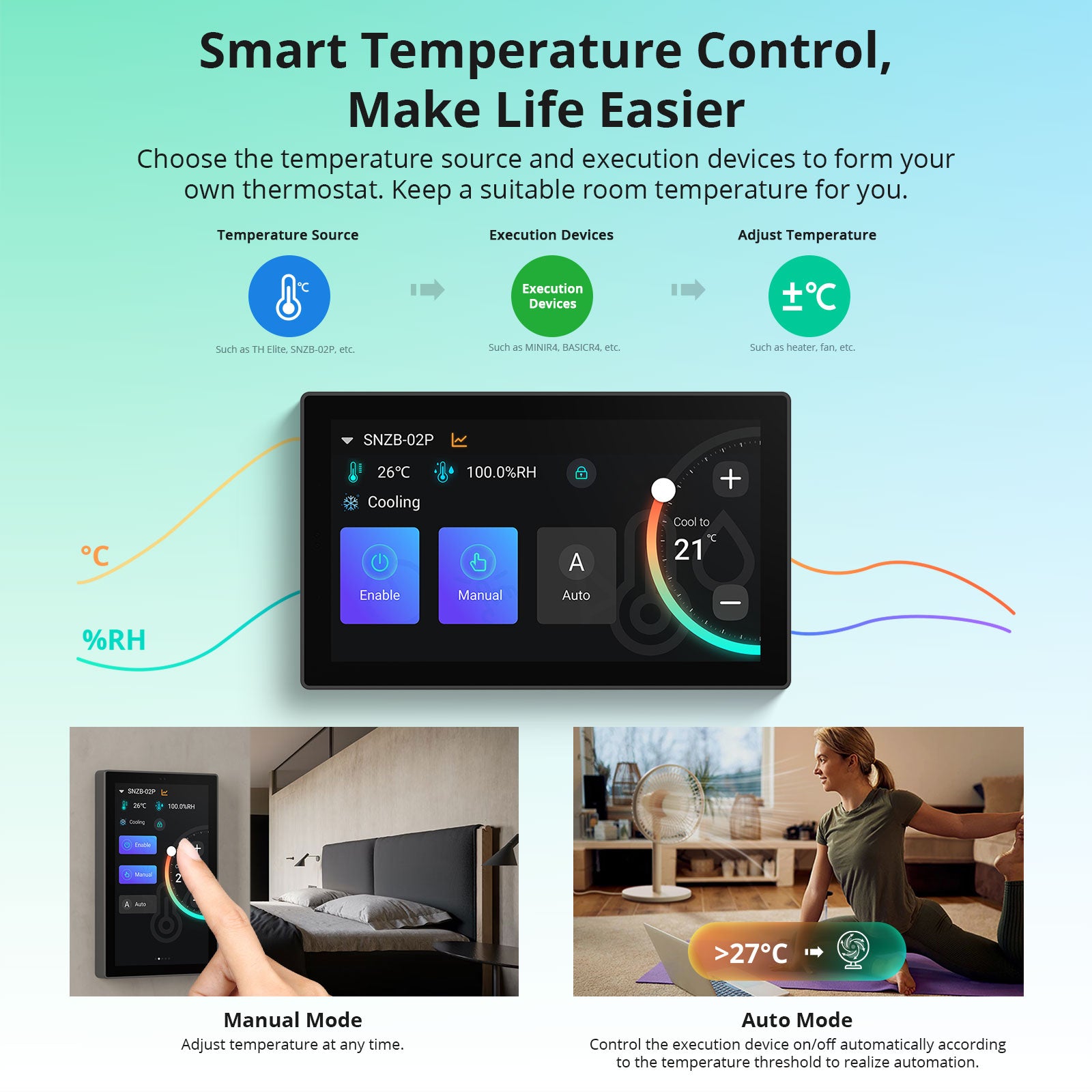 Pannello di Controllo Smart Home SONOFF NSPanel Pro-120 Tipo
