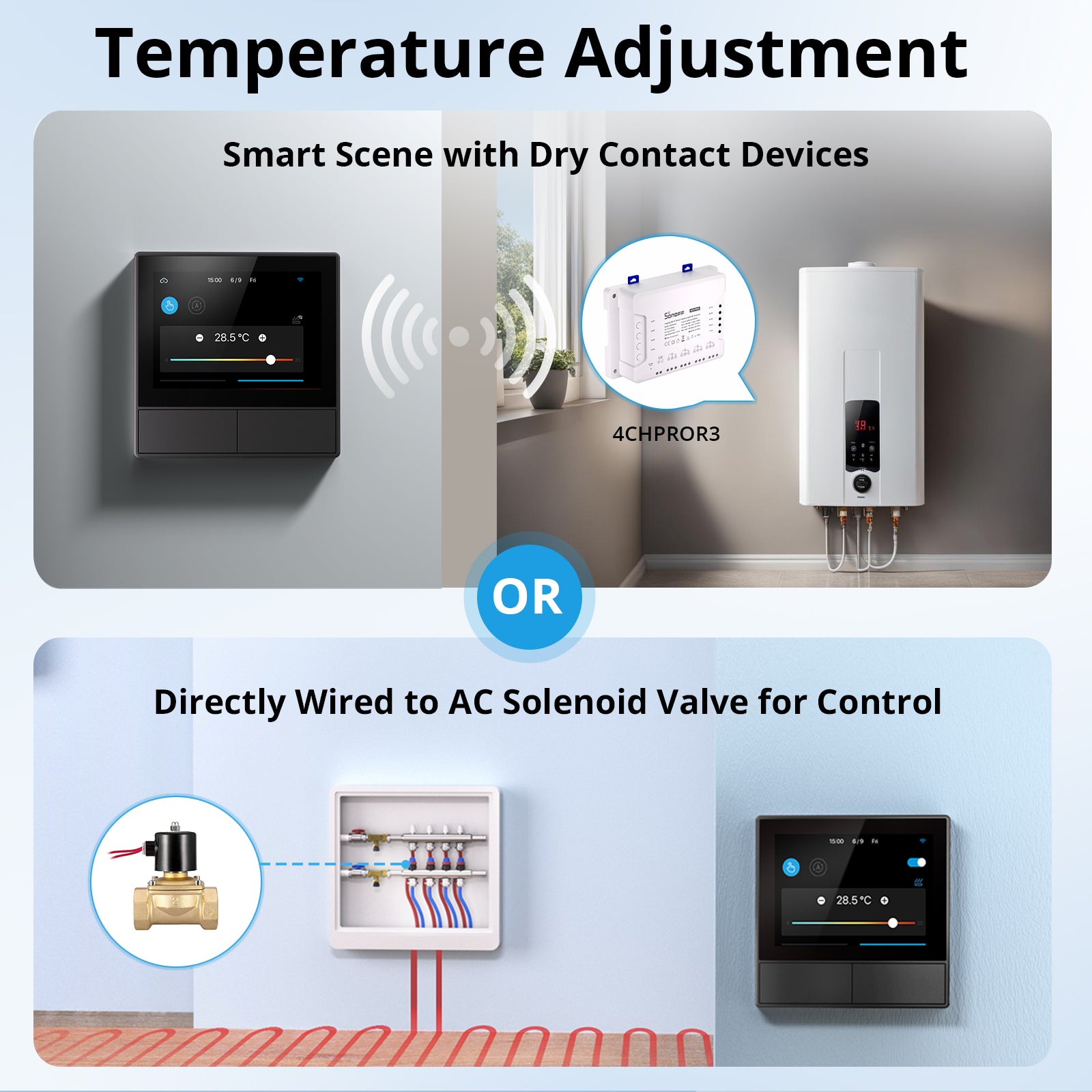 SONOFF NSPanel Smart Scene Wall Switch(86/EU Type/120 Type)
