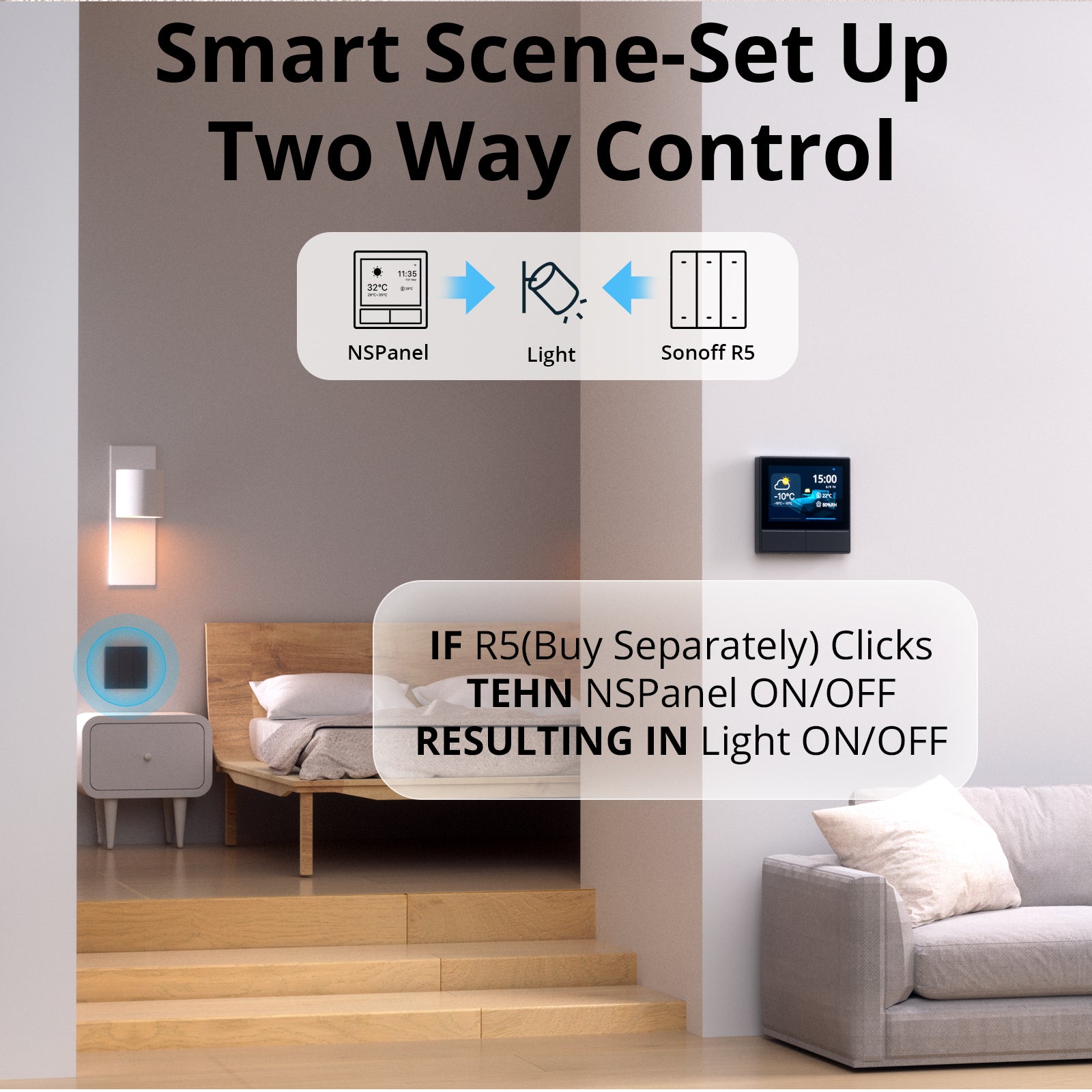 SONOFF NSPanel Smart Scene Wall Switch(86/EU Type/120 Type)