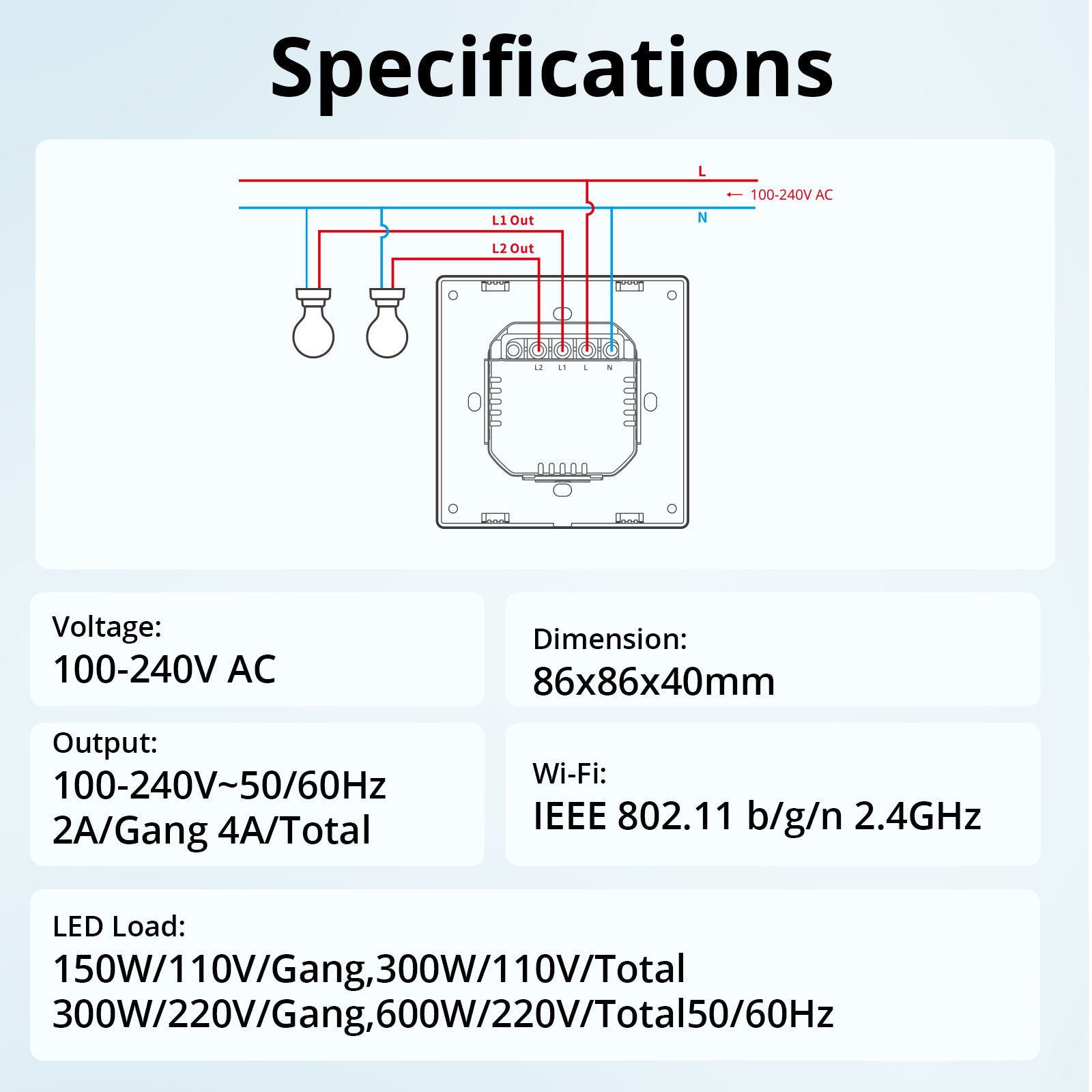 SONOFF NSPanel Smart Scene Wall Switch(86/EU Type/120 Type)