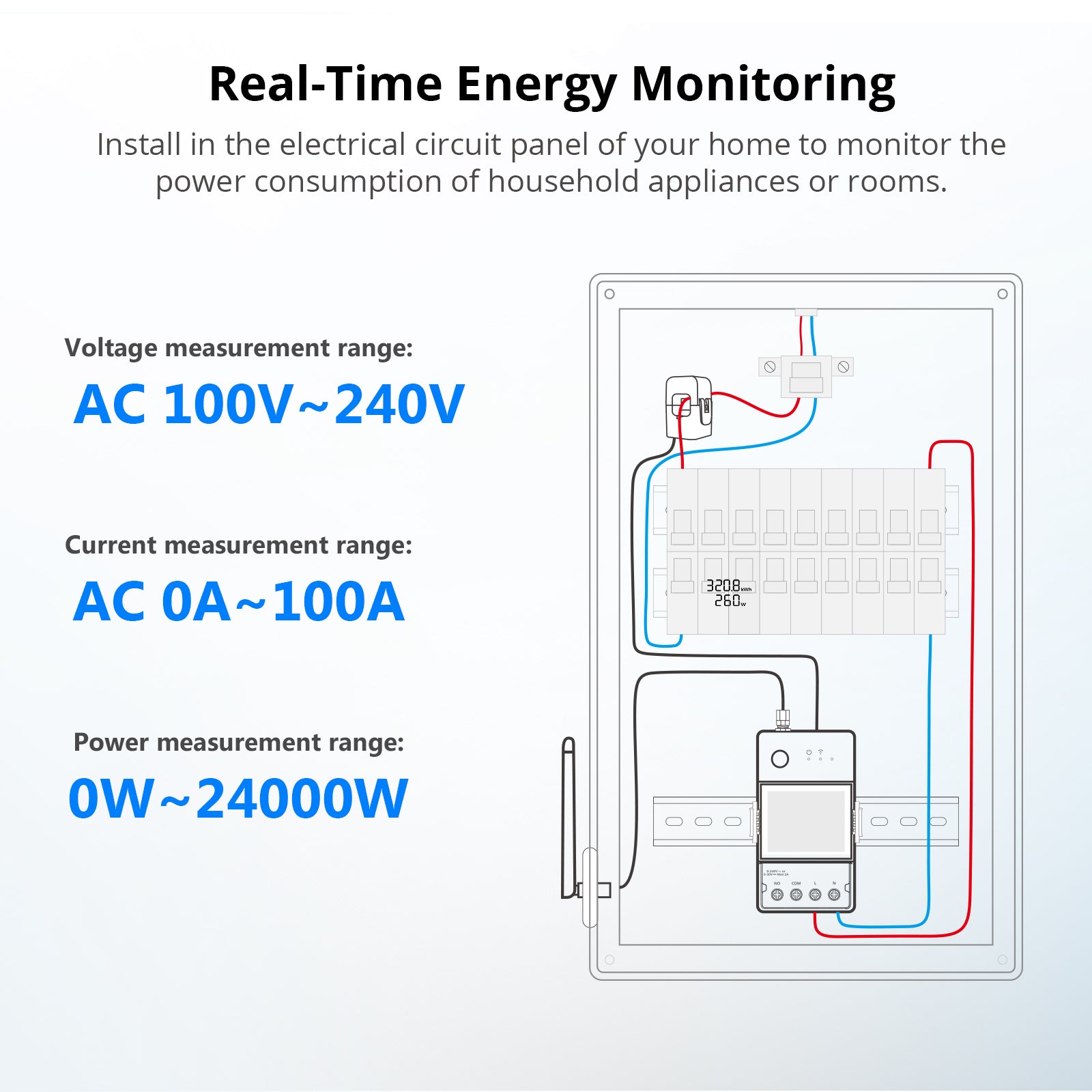 Medidor de Energia Inteligente SONOFF POW Ring | POWCT