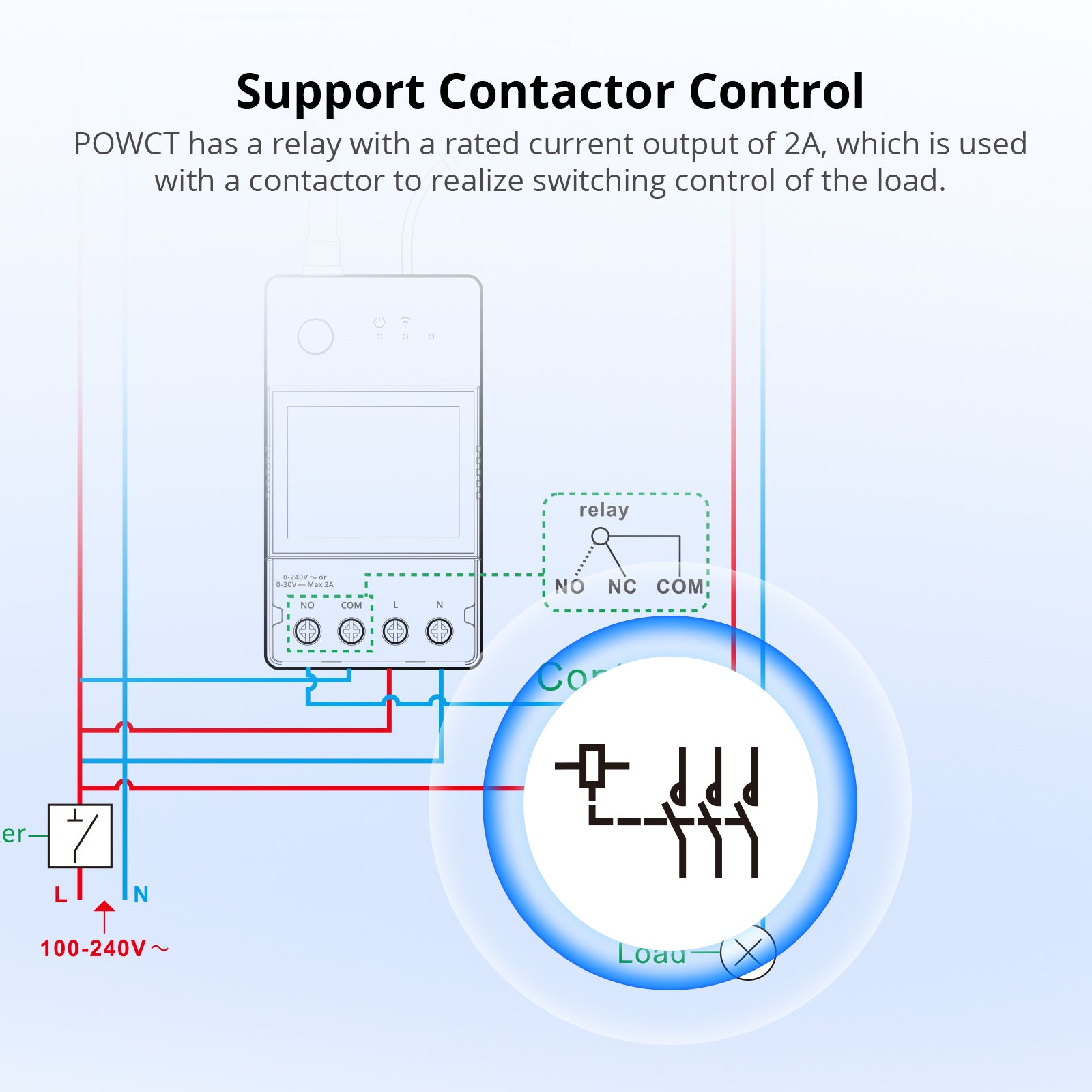 Medidor de Energia Inteligente SONOFF POW Ring | POWCT