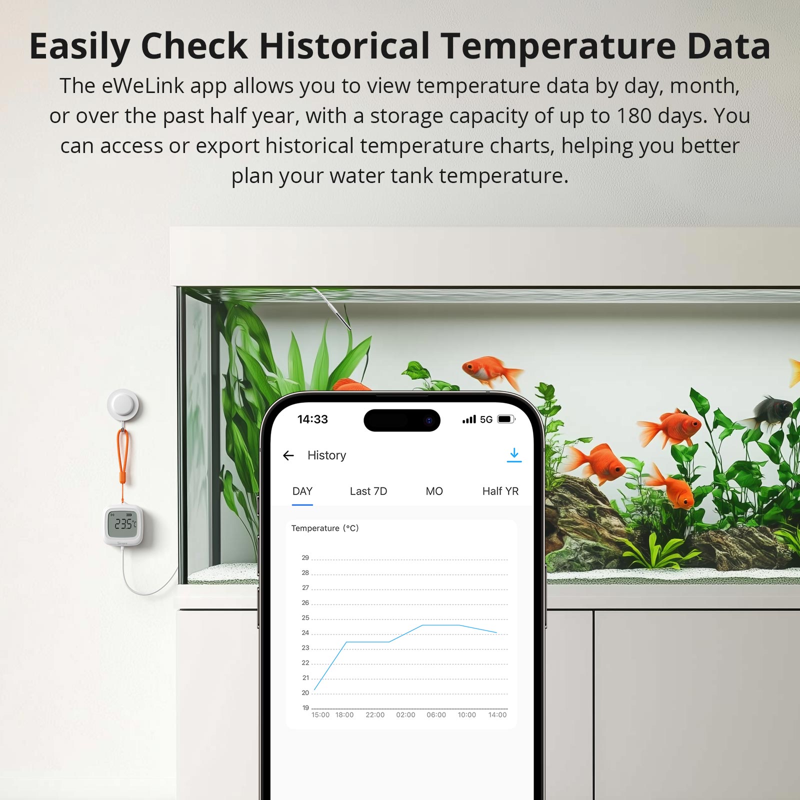SONOFF SNZB-02LD IP65 Zigbee LCD Smart Thermometer (Probe Version)