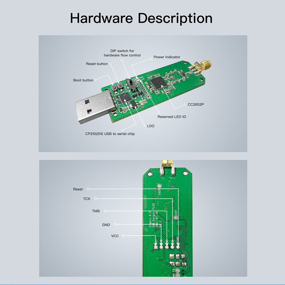 SONOFF Zigbee 3.0 USB Dongle Plus | ZBDongle-P
