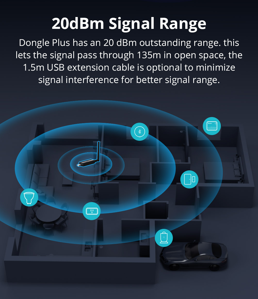 SONOFF Zigbee 3.0 USB Dongle Plus | ZBDongle-P