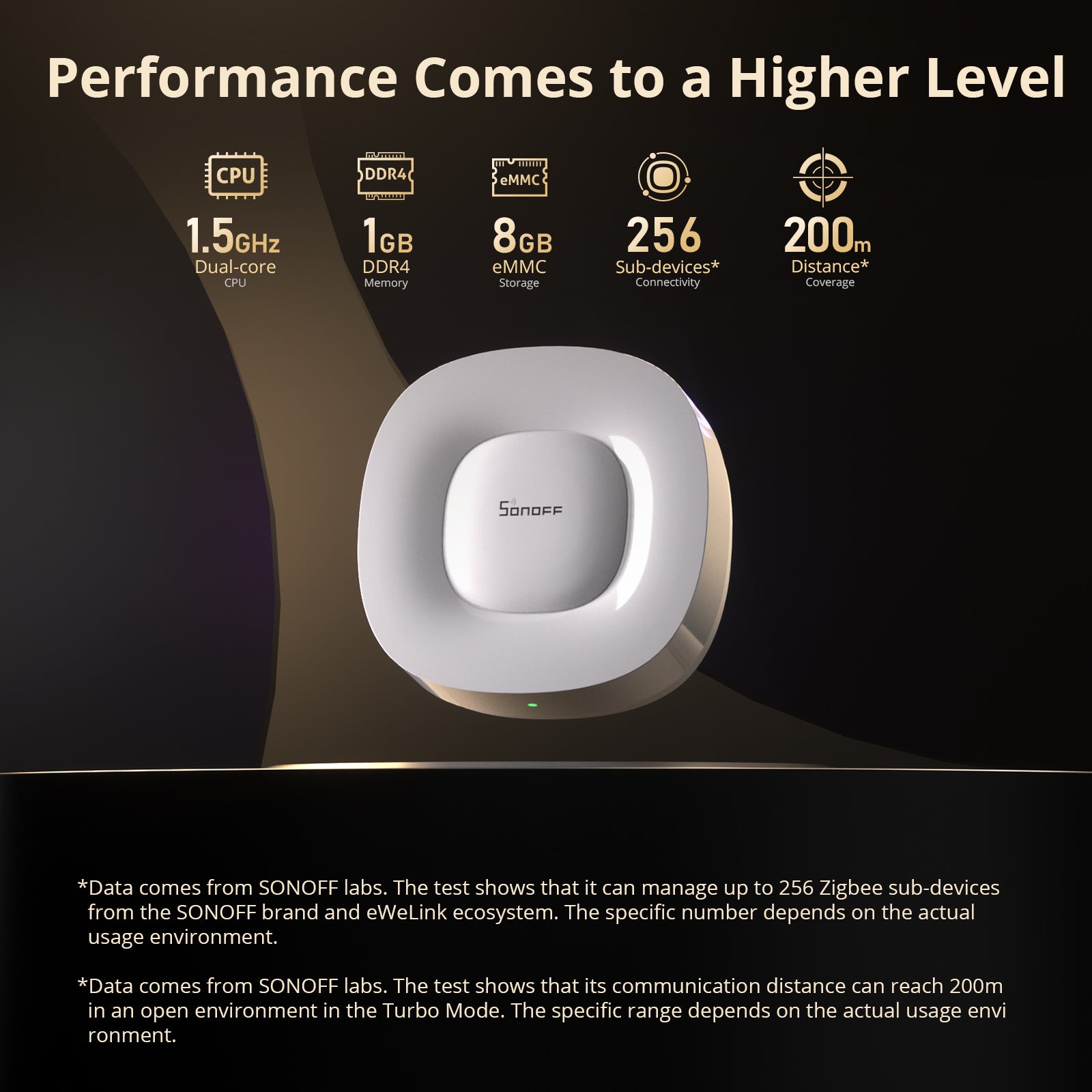 SONOFF Zigbee Bridge Ultra