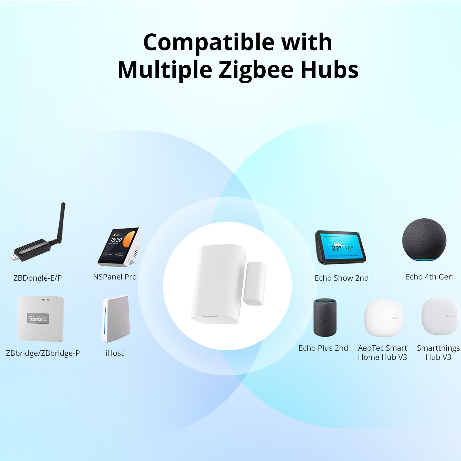 SONOFF Zigbee Door/Window Sensor | SNZB-04P