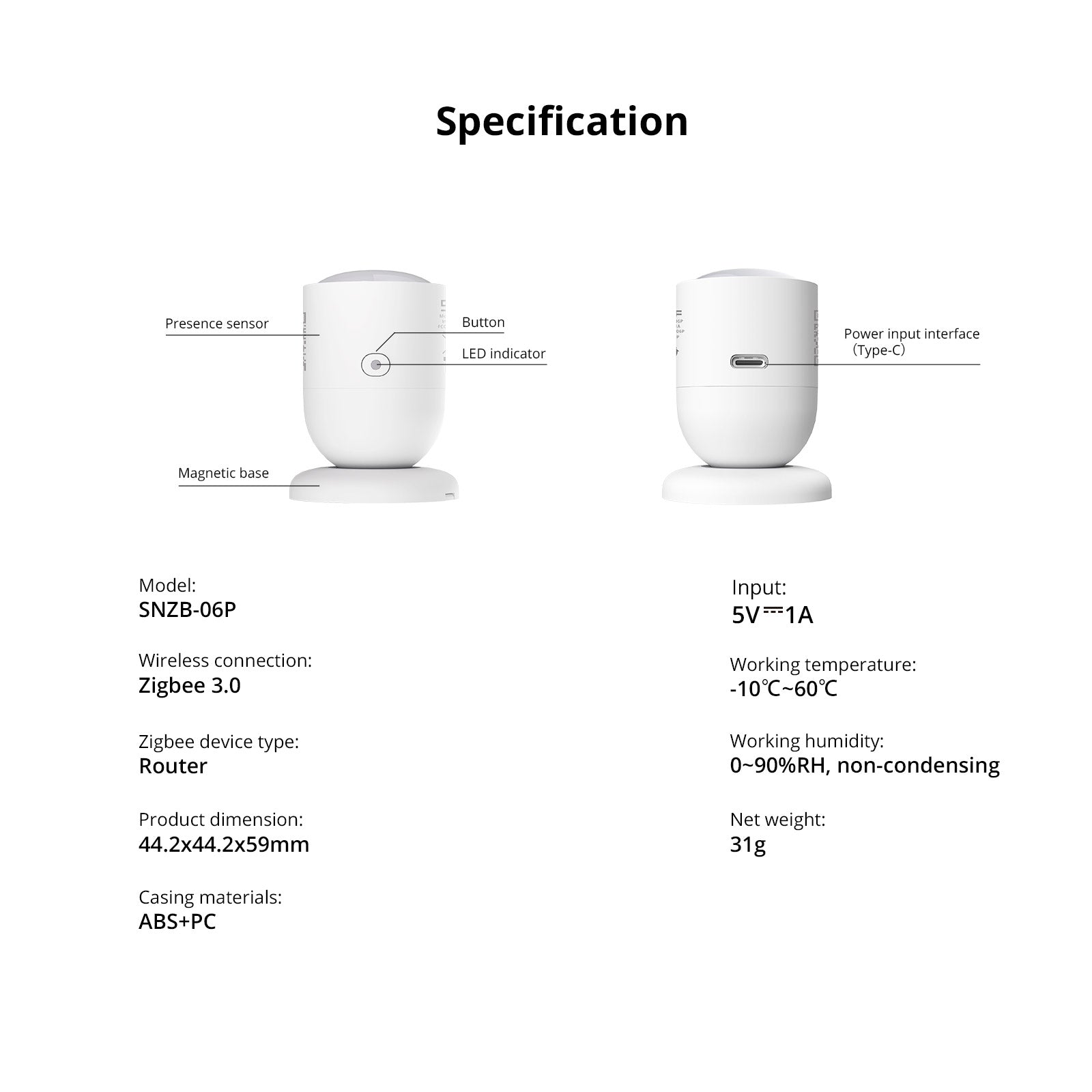 SONOFF Zigbee Human Presence Sensor | SNZB-06P
