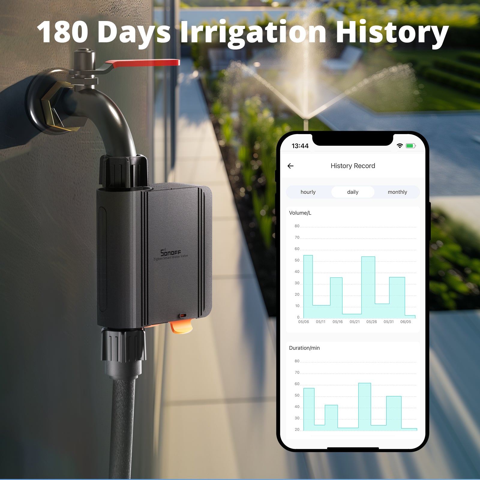 SONOFF Zigbee Smart Water Valve | SWV-BSP/SWV-NH