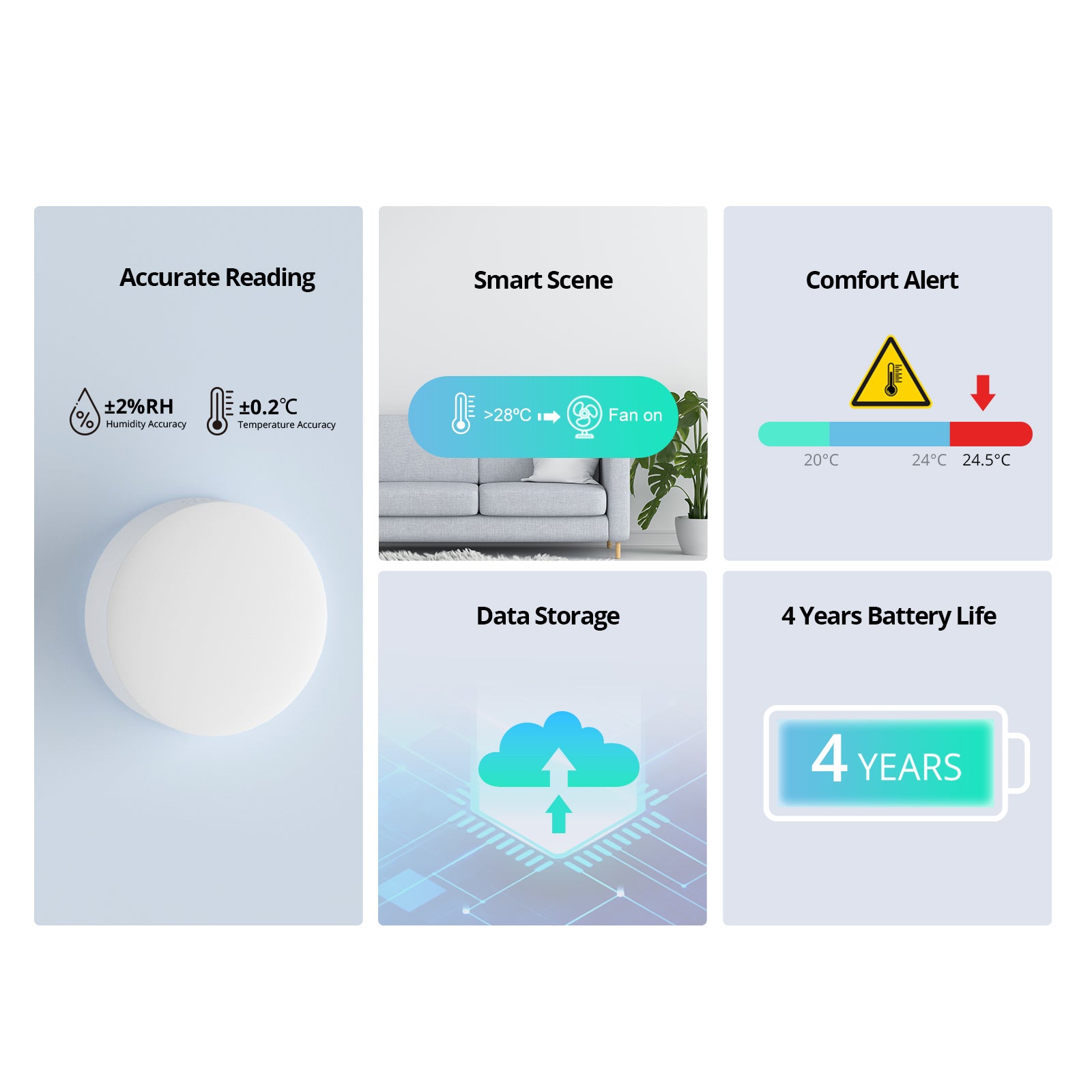 SONOFF Zigbee Temperature and Humidity Sensor | SNZB-02P