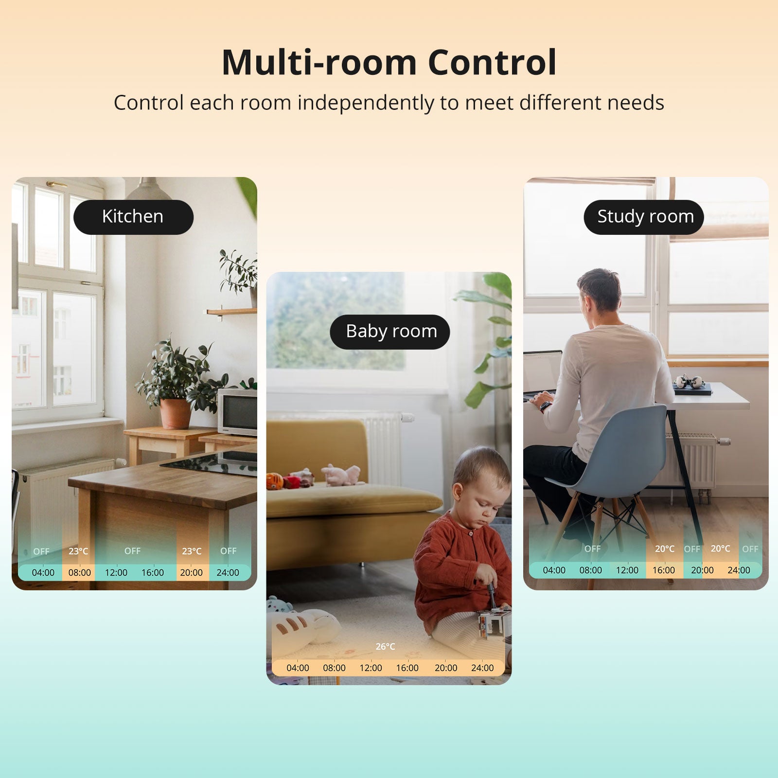 SONOFF Zigbee Thermostatisches Heizkörperventil