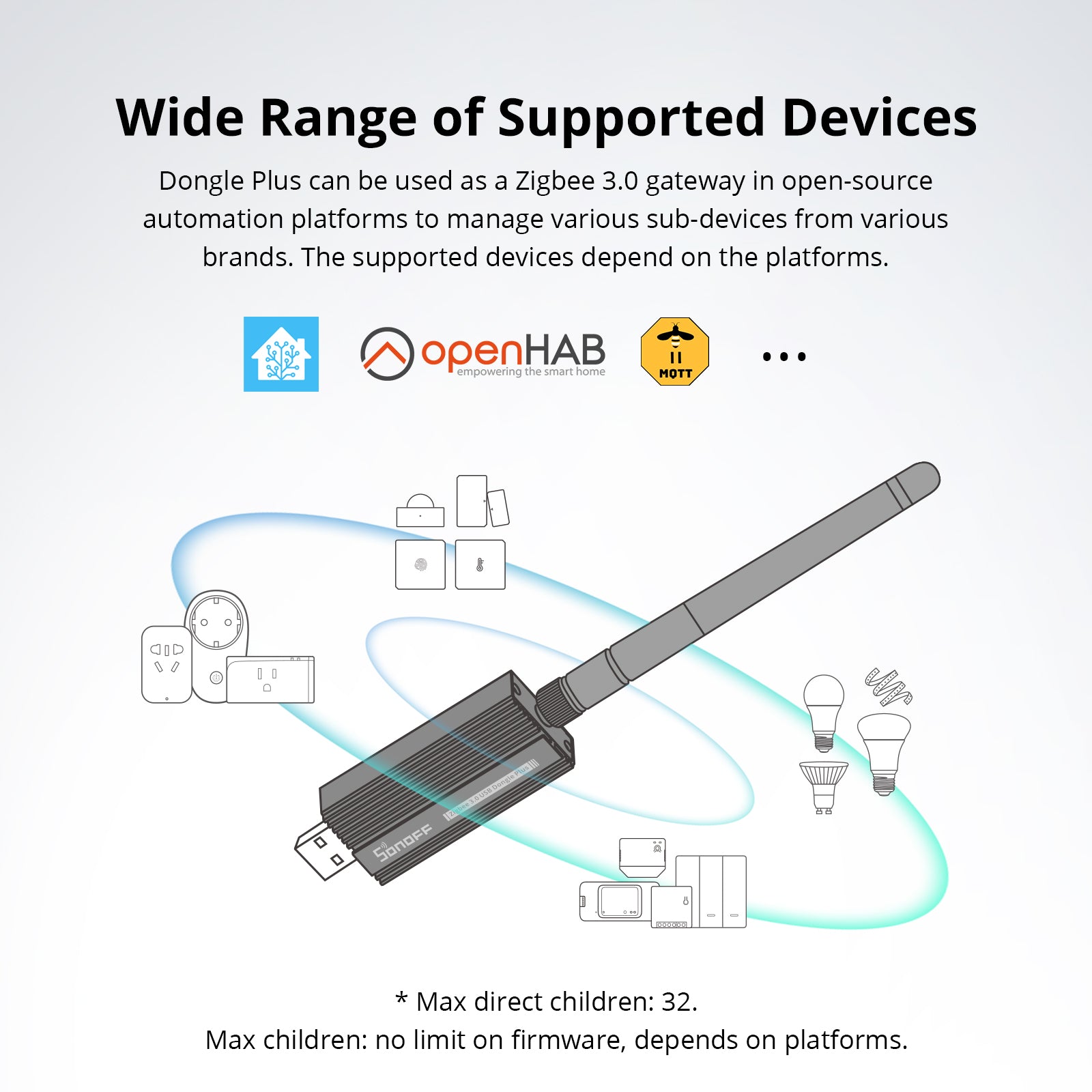 SONOFF Zigbee 3.0 USB-Dongle Plus | ZBDongle-E