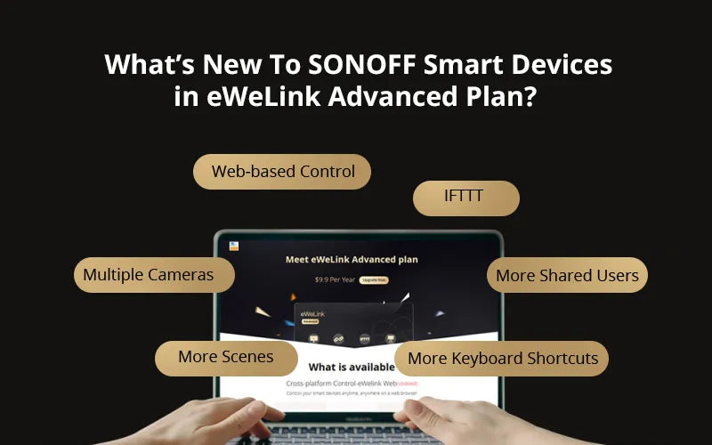 A Simple Guide to SONOFF Smart Home Devices in eWeLink Advanced Plan