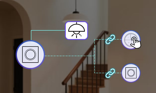 Fusion Series Smart Two-Way Control Solutions