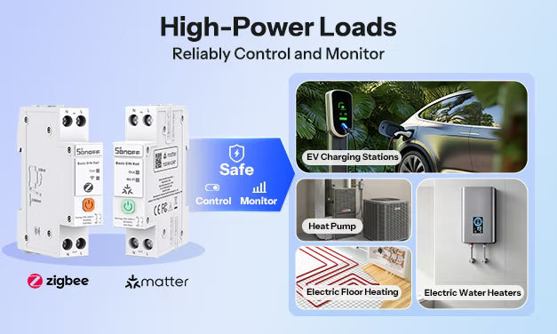 SONOFF BASIC DIN Rail Switch For heat pump, Electric floor heating, EV charging