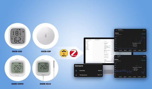 Home Assistant Temperature & Humidity Sensor Setup and Automation Guide 2026