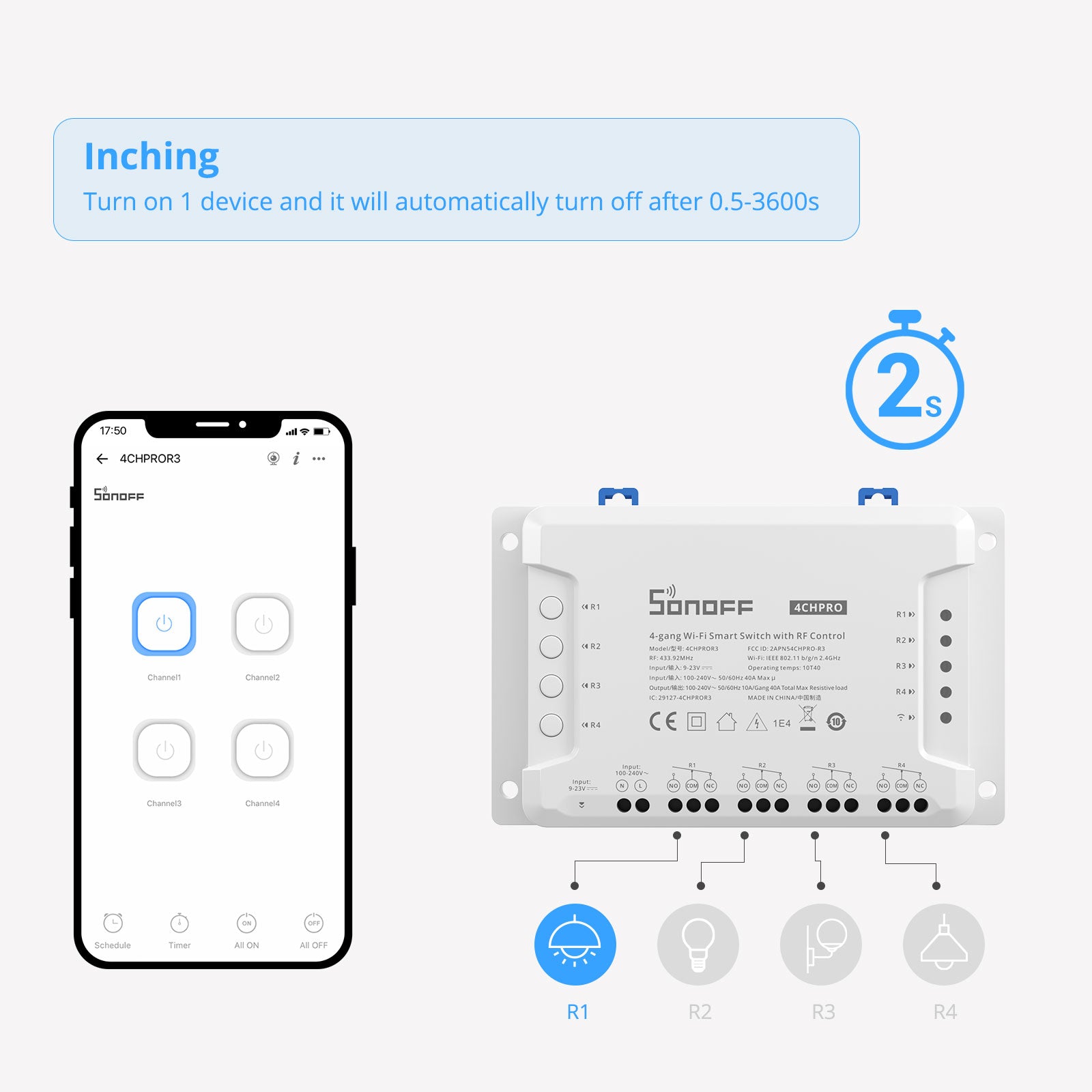 SONOFF 4CHR3 & 4CHPROR3 4-gang Wi-Fi Smart Switch with RF Control