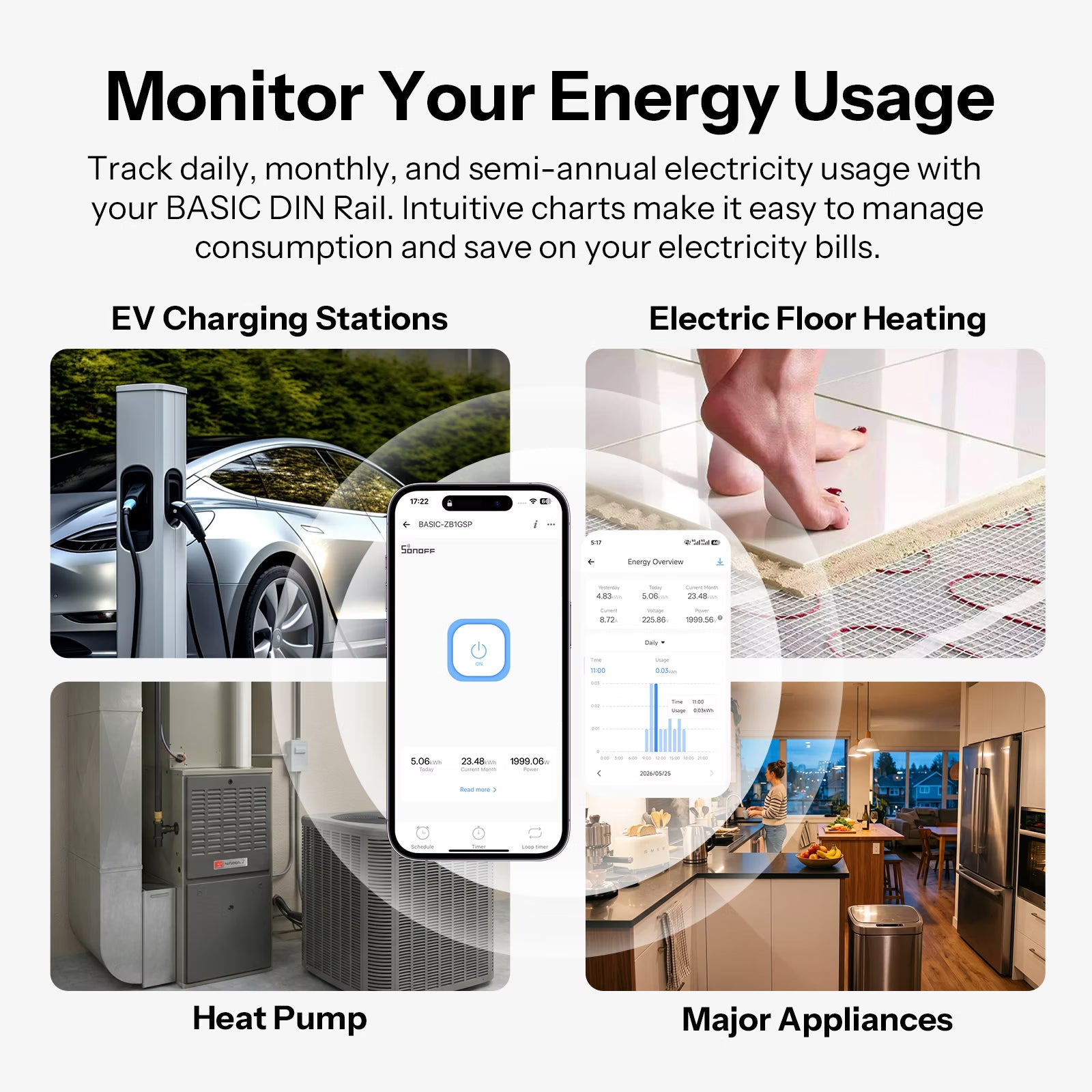 Interruptor Inteligente SONOFF Basic DIN Rail Zigbee | BASIC-ZB1GSP
