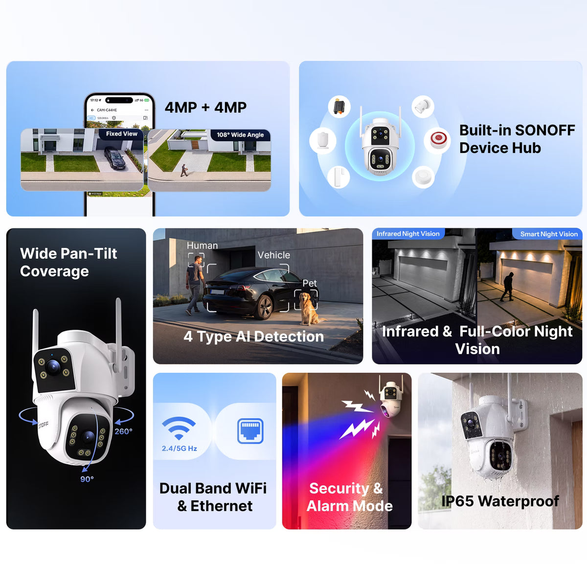 Hub per telecamera di sicurezza intelligente da esterno SONOFF CAM Outdoor DUO a doppio obiettivo | CAM-C44HE