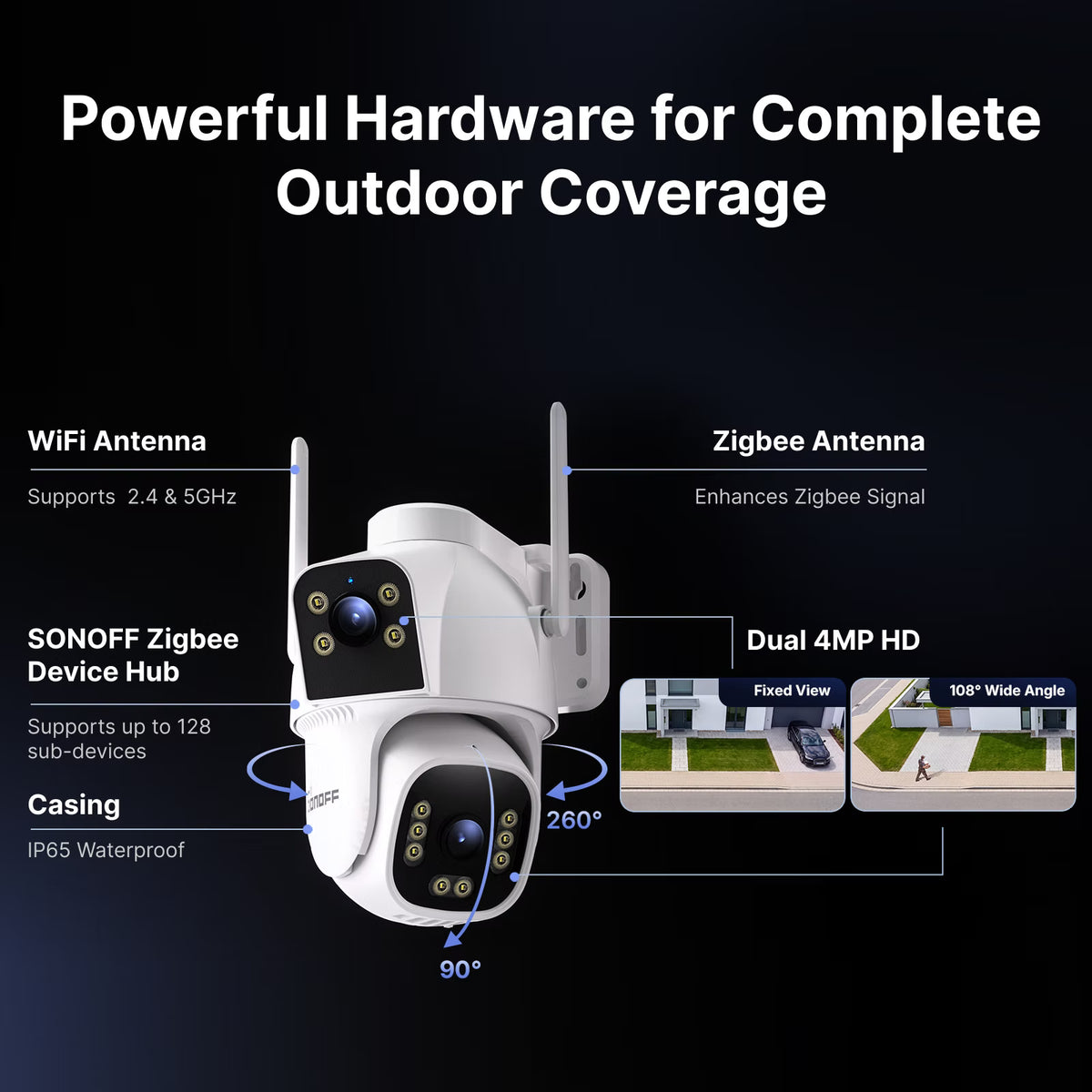 Hub per telecamera di sicurezza intelligente da esterno SONOFF CAM Outdoor DUO a doppio obiettivo | CAM-C44HE
