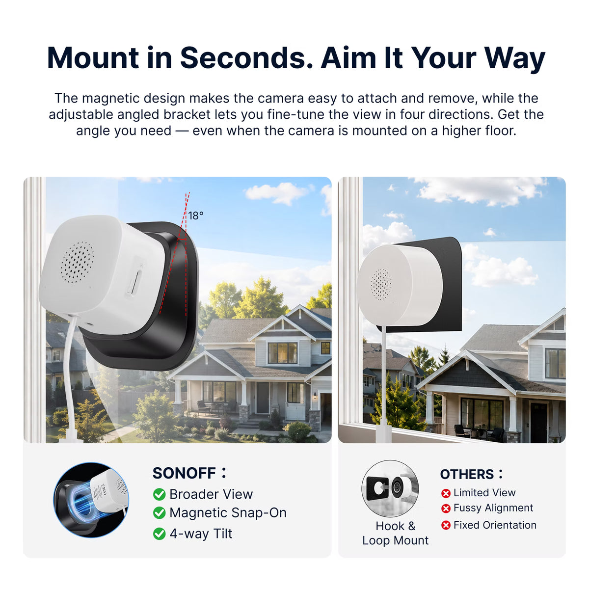 Telecamera per finestre intelligente SONOFF CAM GlassView | CAM-S3W