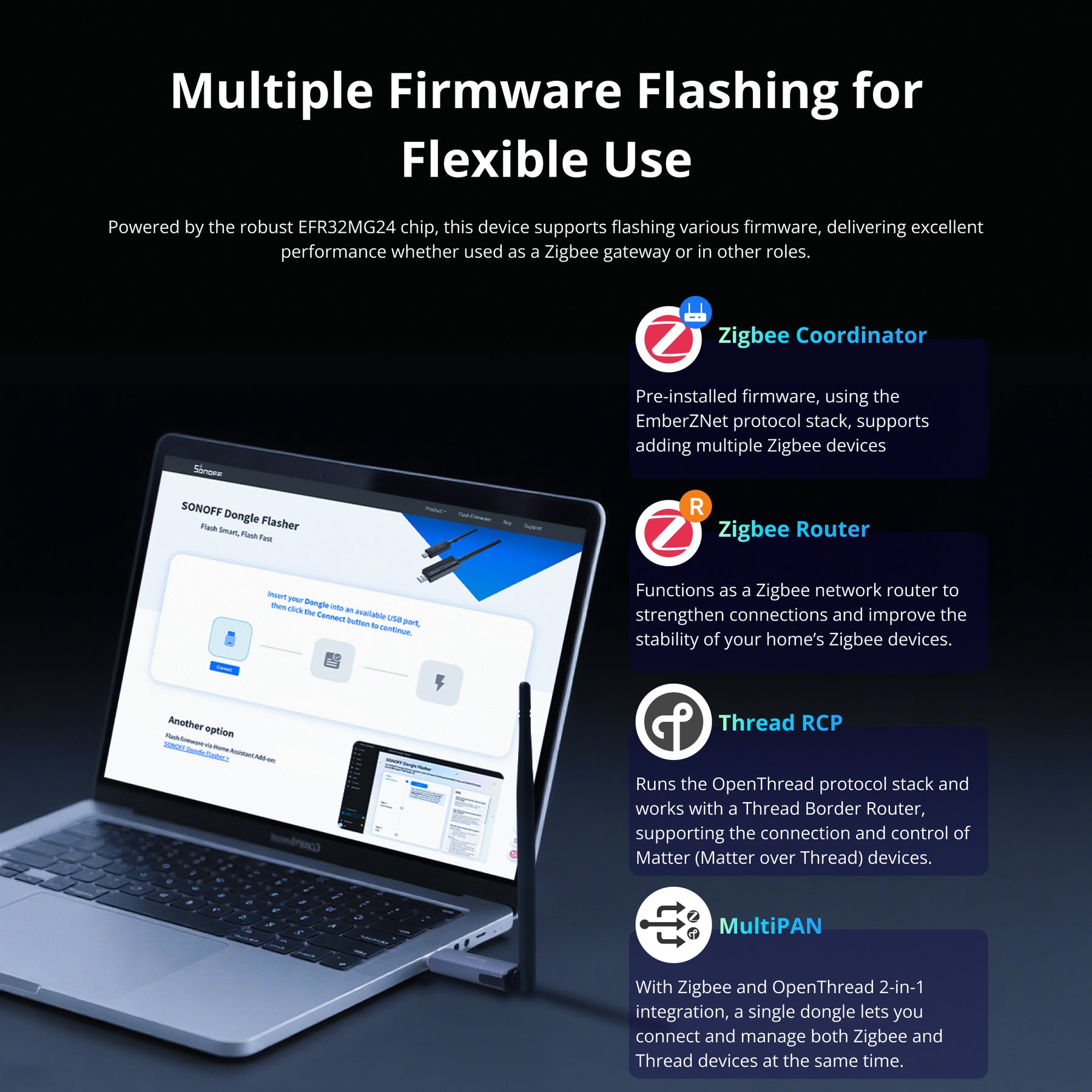 SONOFF Zigbee/Thread USB Dongle | Dongle Plus MG24