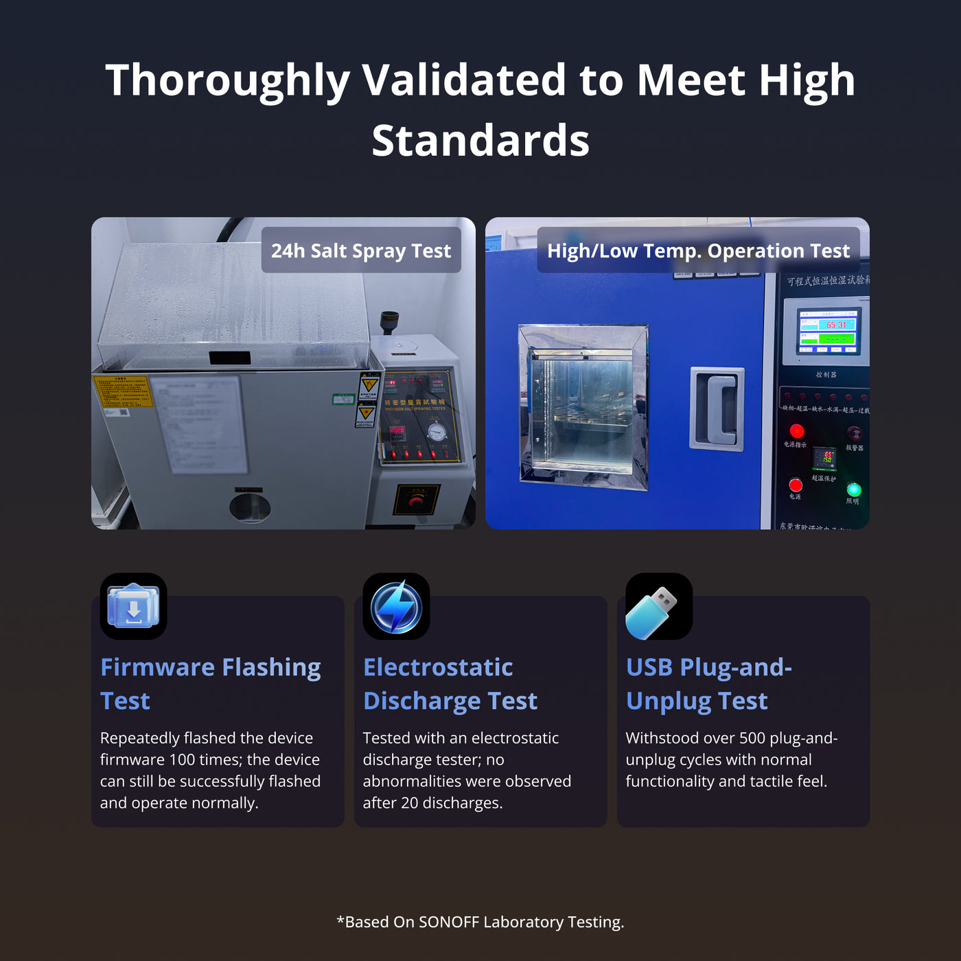 SONOFF Zigbee/Thread USB-Dongle | Dongle Plus MG24