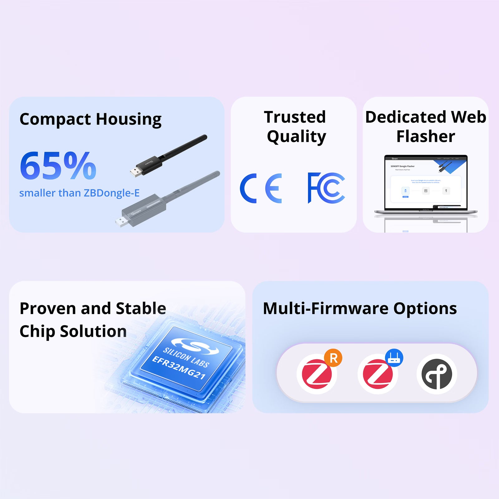 SONOFF Dongle Lite MG21 Zigbee/Thread USB Dongle | Dongle-LMG21
