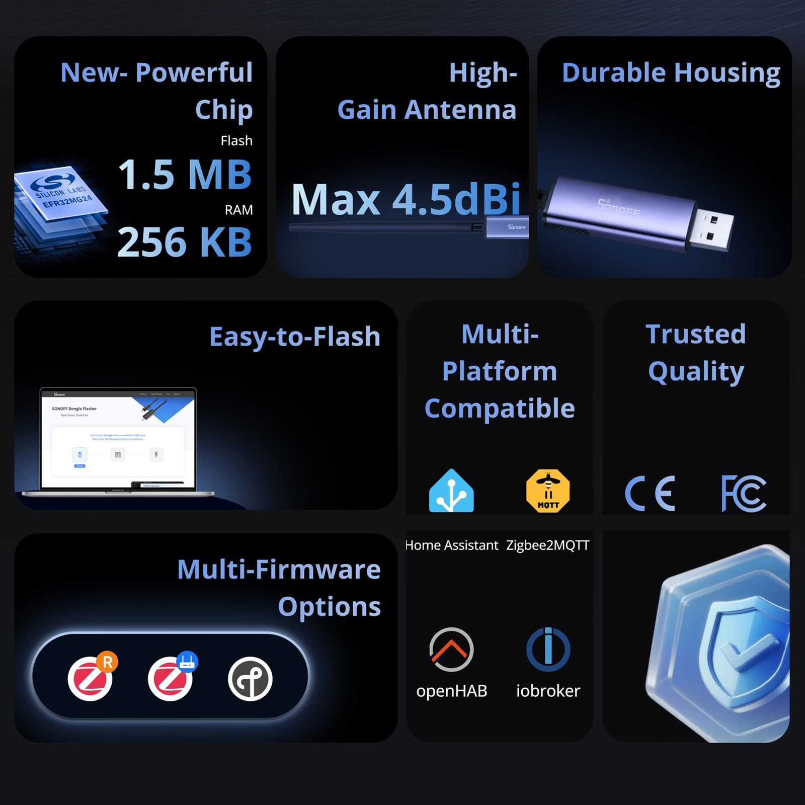 SONOFF Zigbee/Thread USB Dongle | Dongle Plus MG24