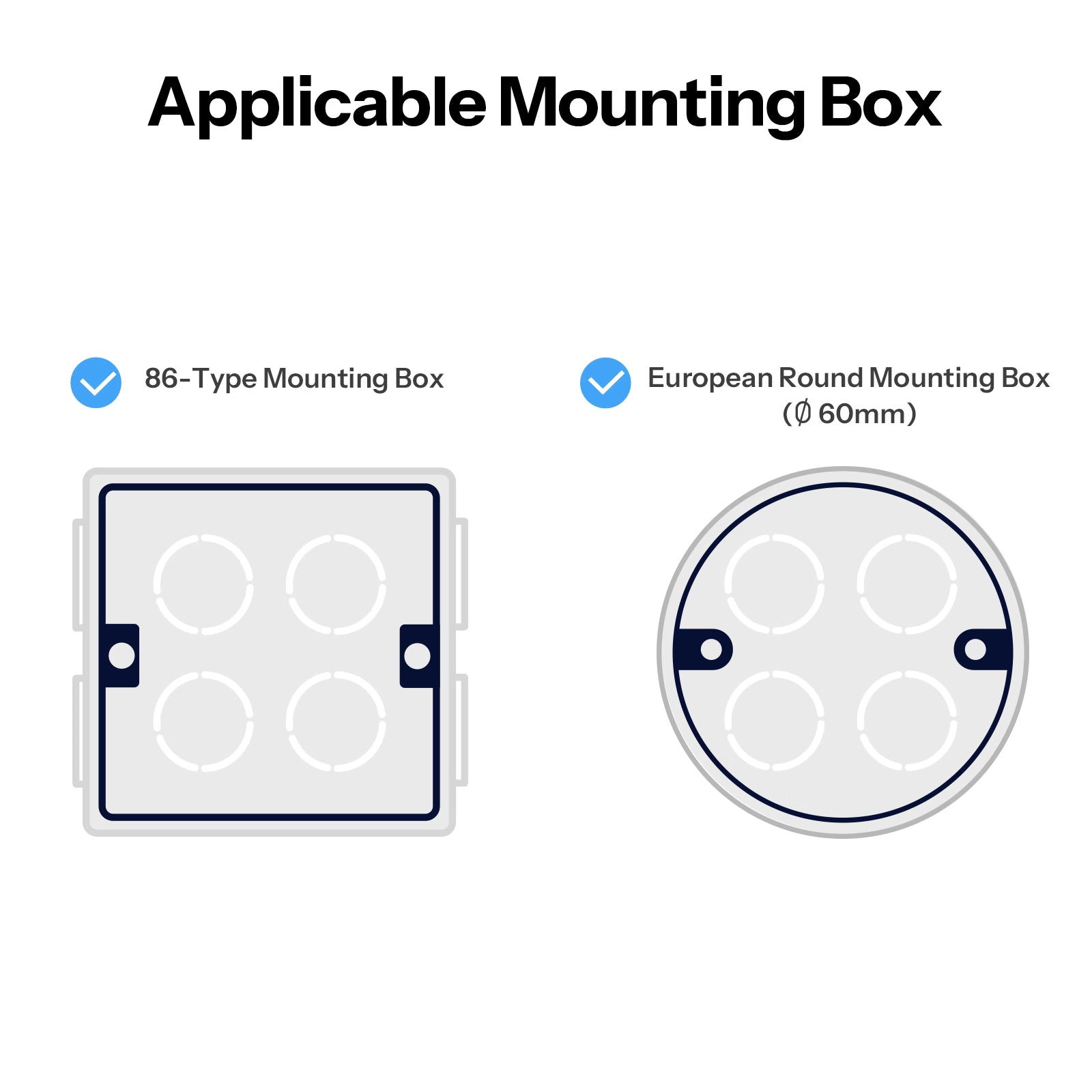 SONOFF Fusion Serie Dubbele Schakelaar Behuizing | E2GS