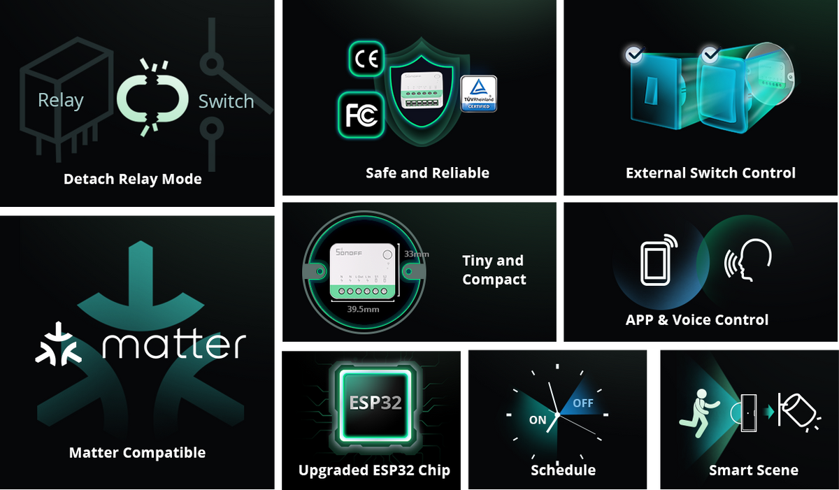 Sonoff MINIR4M WiFi Smart Switch Matter 10A