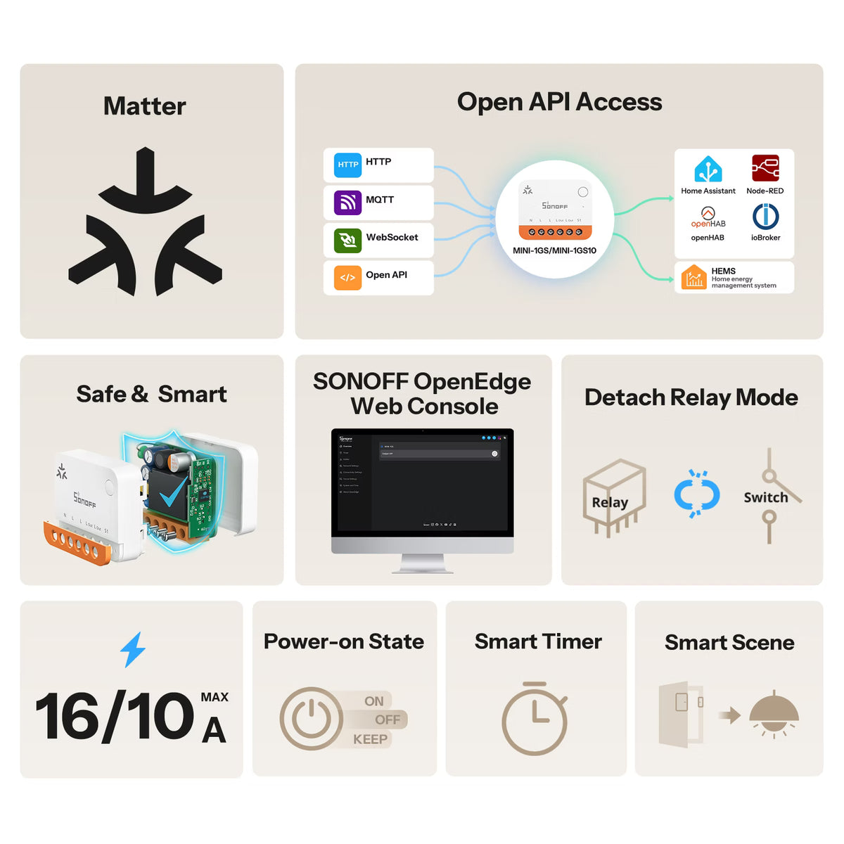SONOFF MINI ONE Matter Over WiFi Smart Switch | MINI-1GS10/MINI-1GS