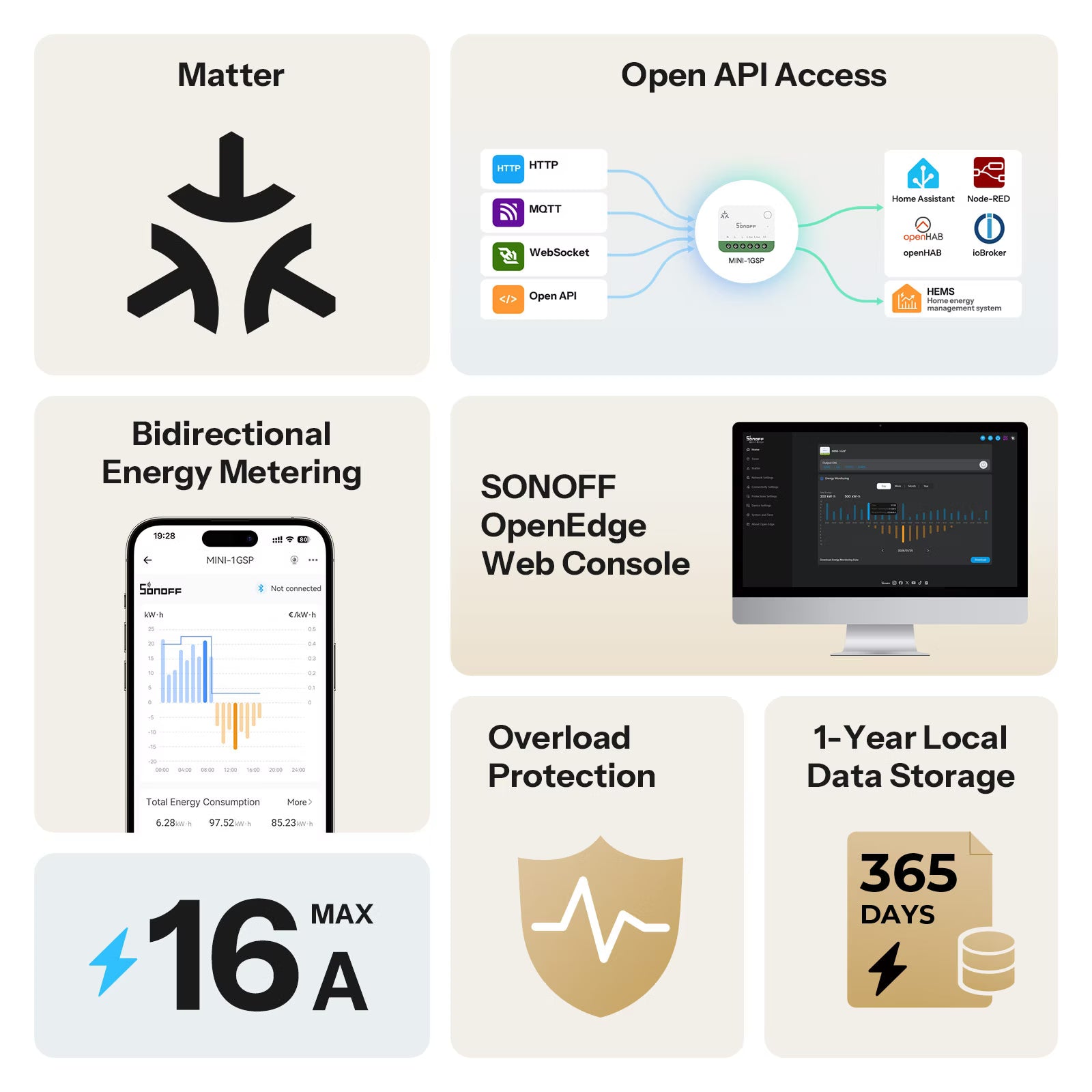 SONOFF MINI ONE PM Matter-über-WLAN-Smart-Schalter | MINI-1GSP