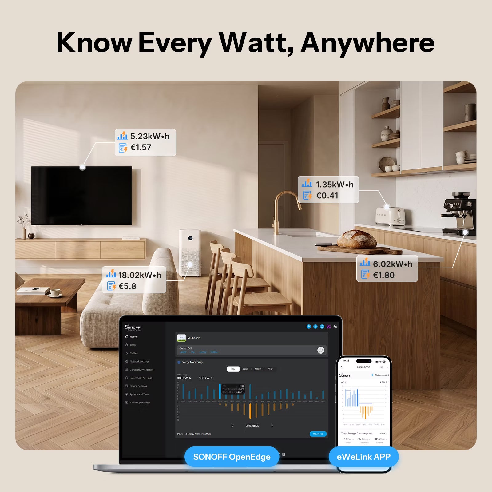 SONOFF MINI ONE PM Matter-über-WLAN-Smart-Schalter | MINI-1GSP