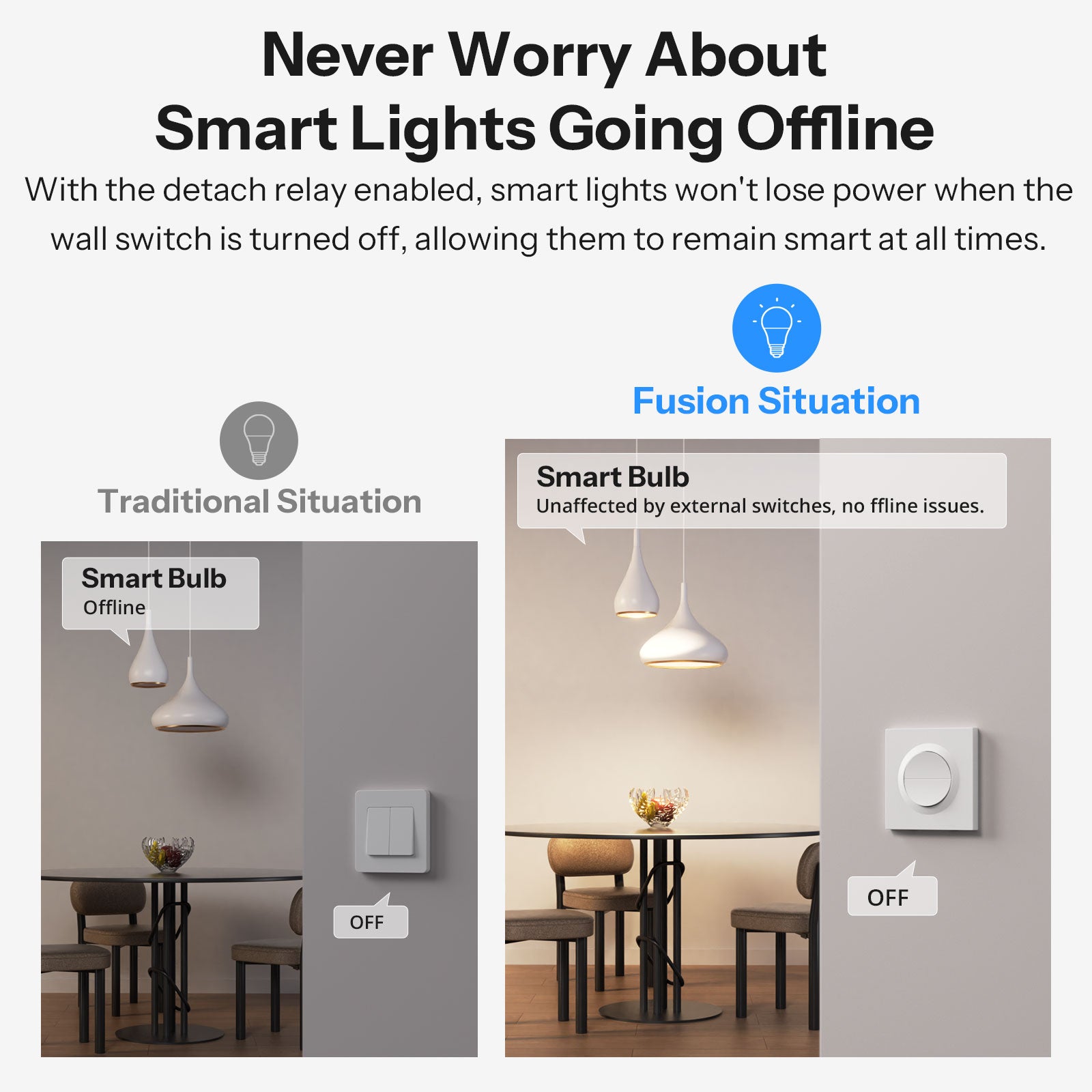 SONOFF Orb-MW2 Matter Over WiFi Double Smart Wall Switch | MINI-2GS-E