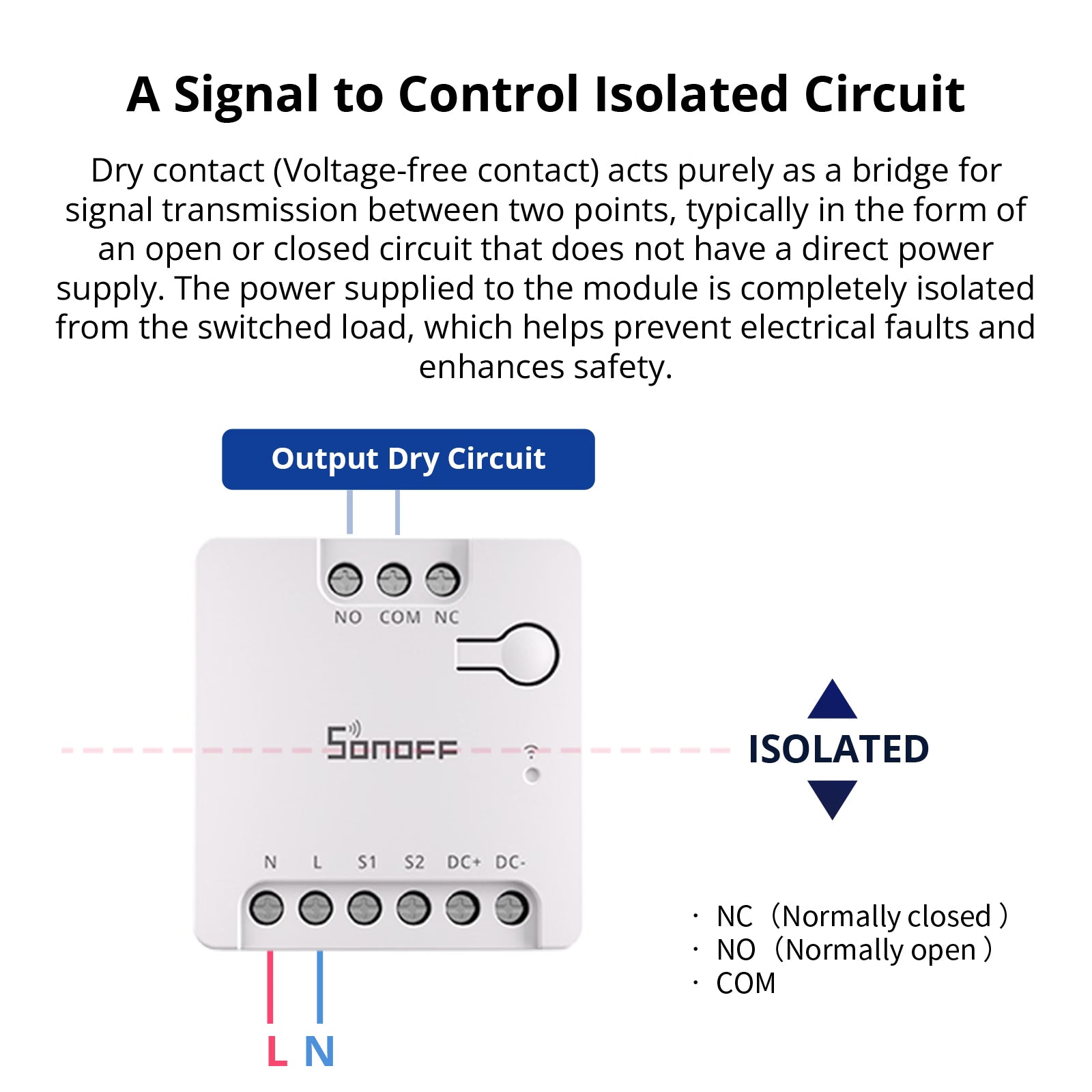 SONOFF MINI Dry Wi-Fi Smart Switch | MINI-D