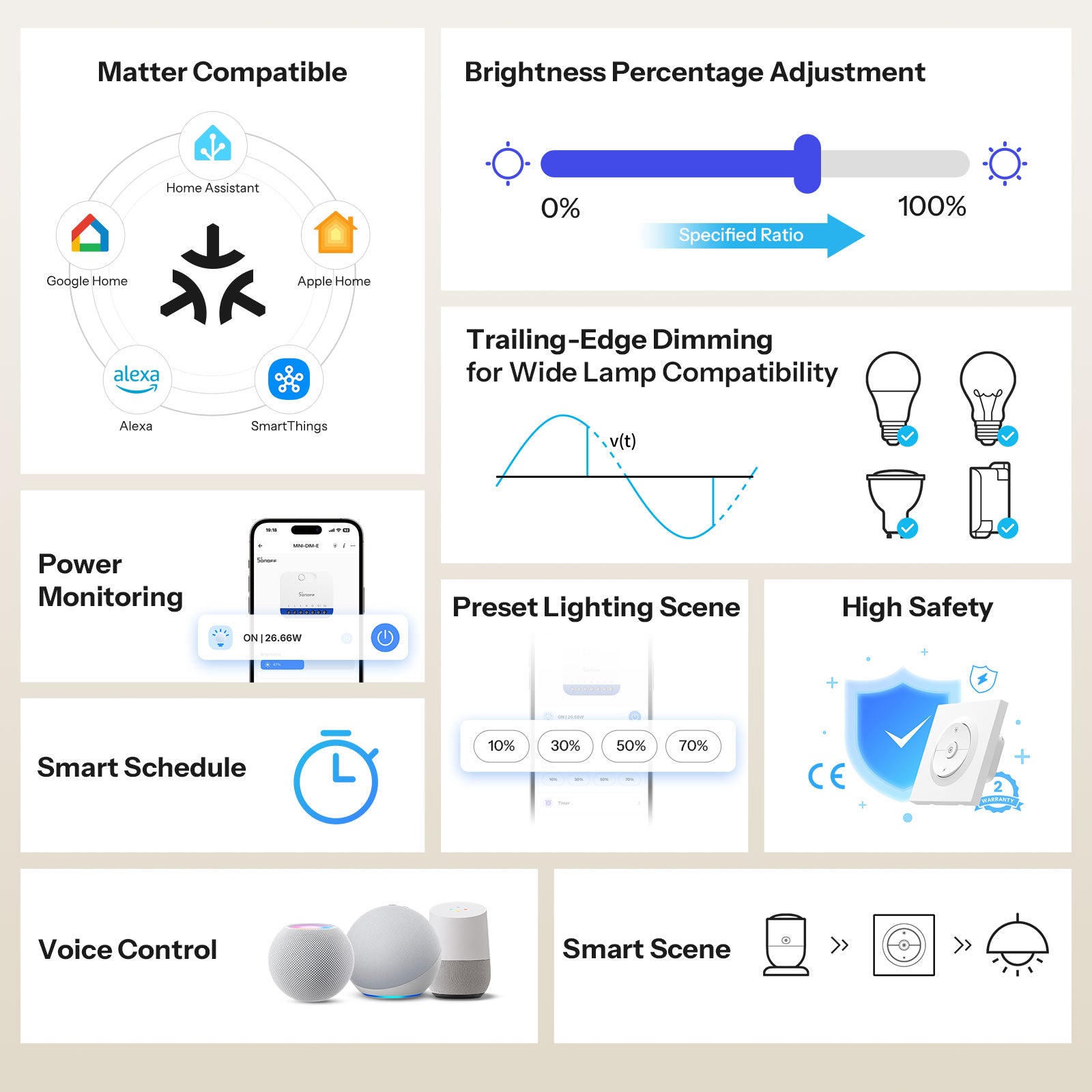 SONOFF Orb-DIM Matter Over WiFi Dimmer Wall Switch | MINI-DIM-E