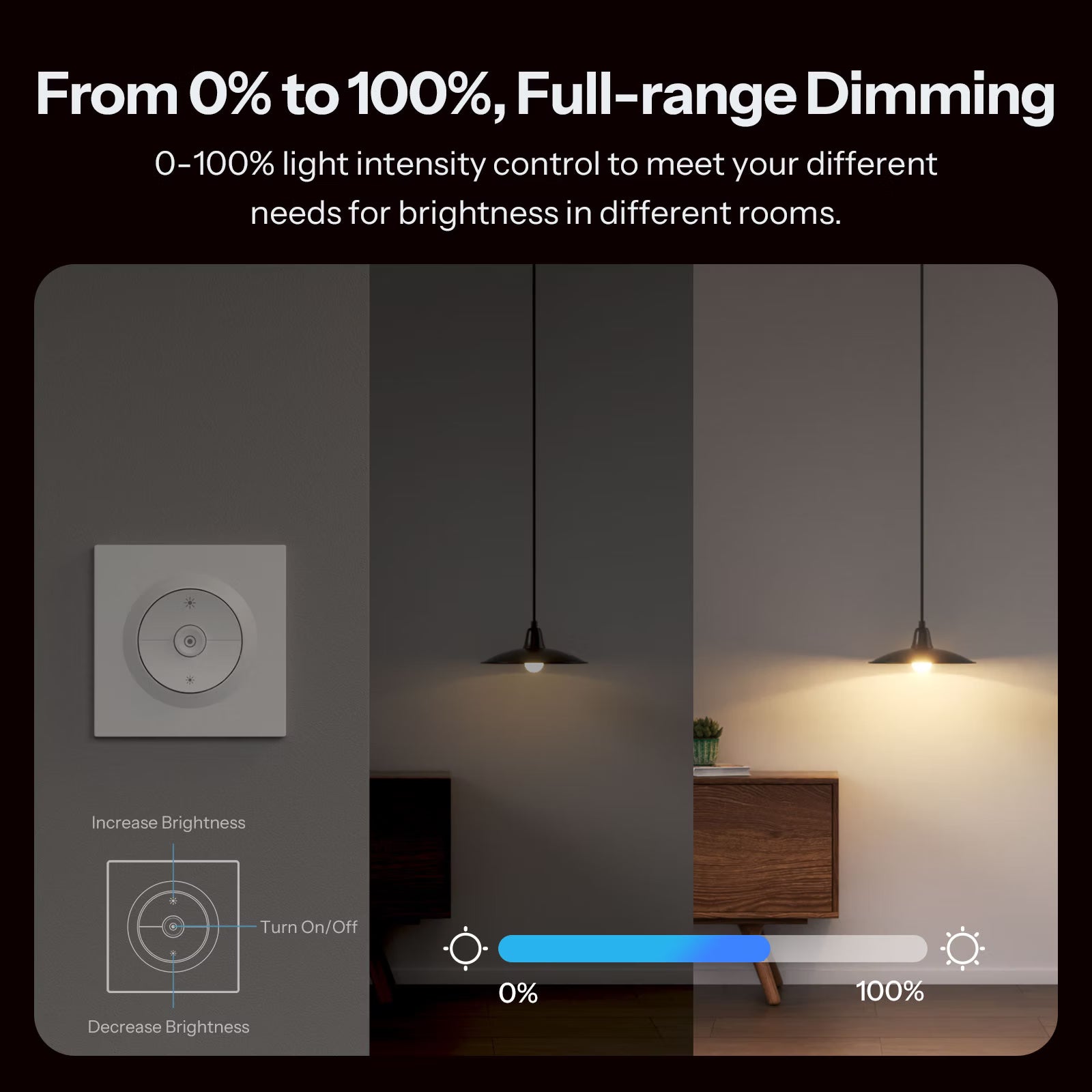 SONOFF Orb-DIM Matter Over WiFi Dimmer Wall Switch | MINI-DIM-E