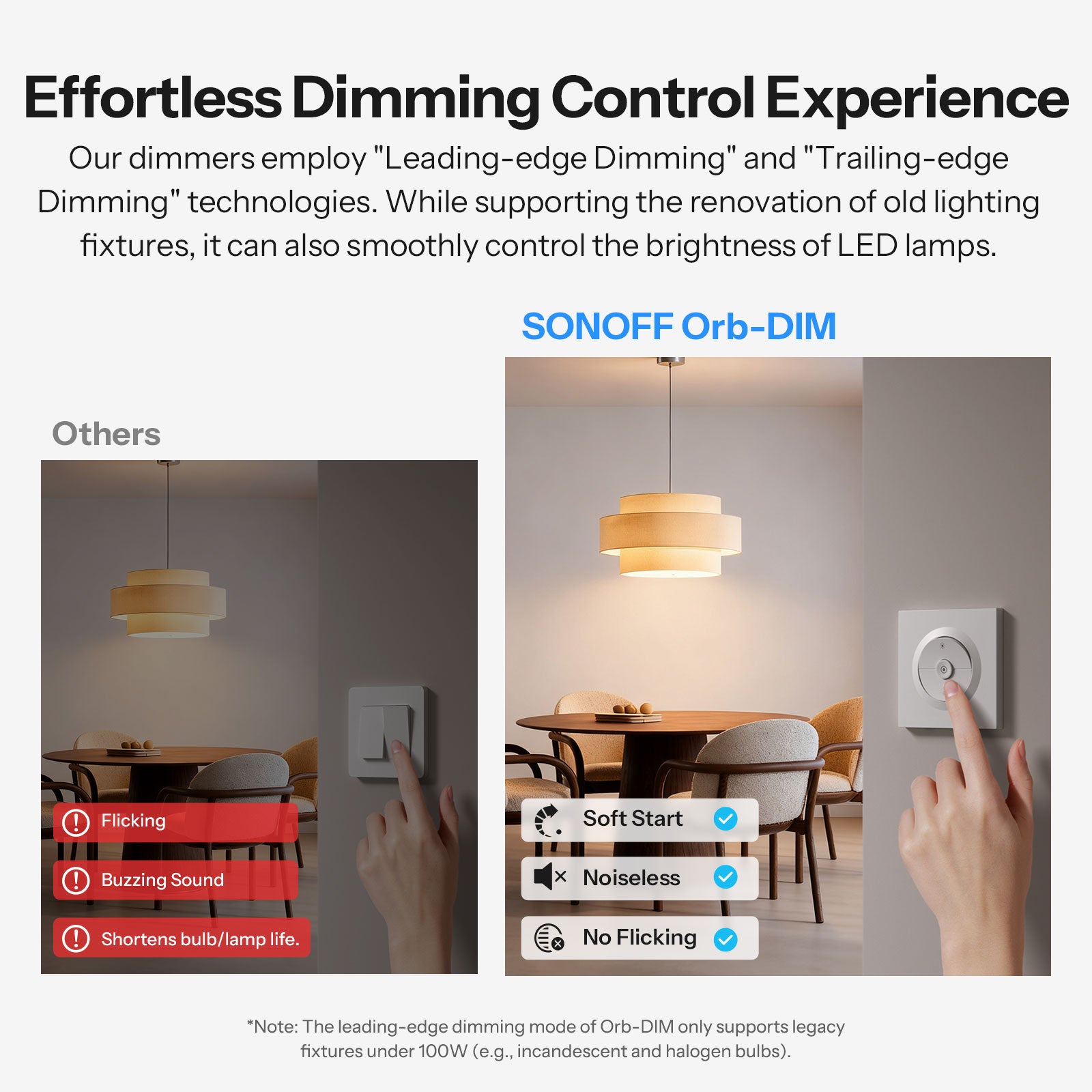 SONOFF Orb-DIM Matter Over WiFi Dimmer Wall Switch | MINI-DIM-E