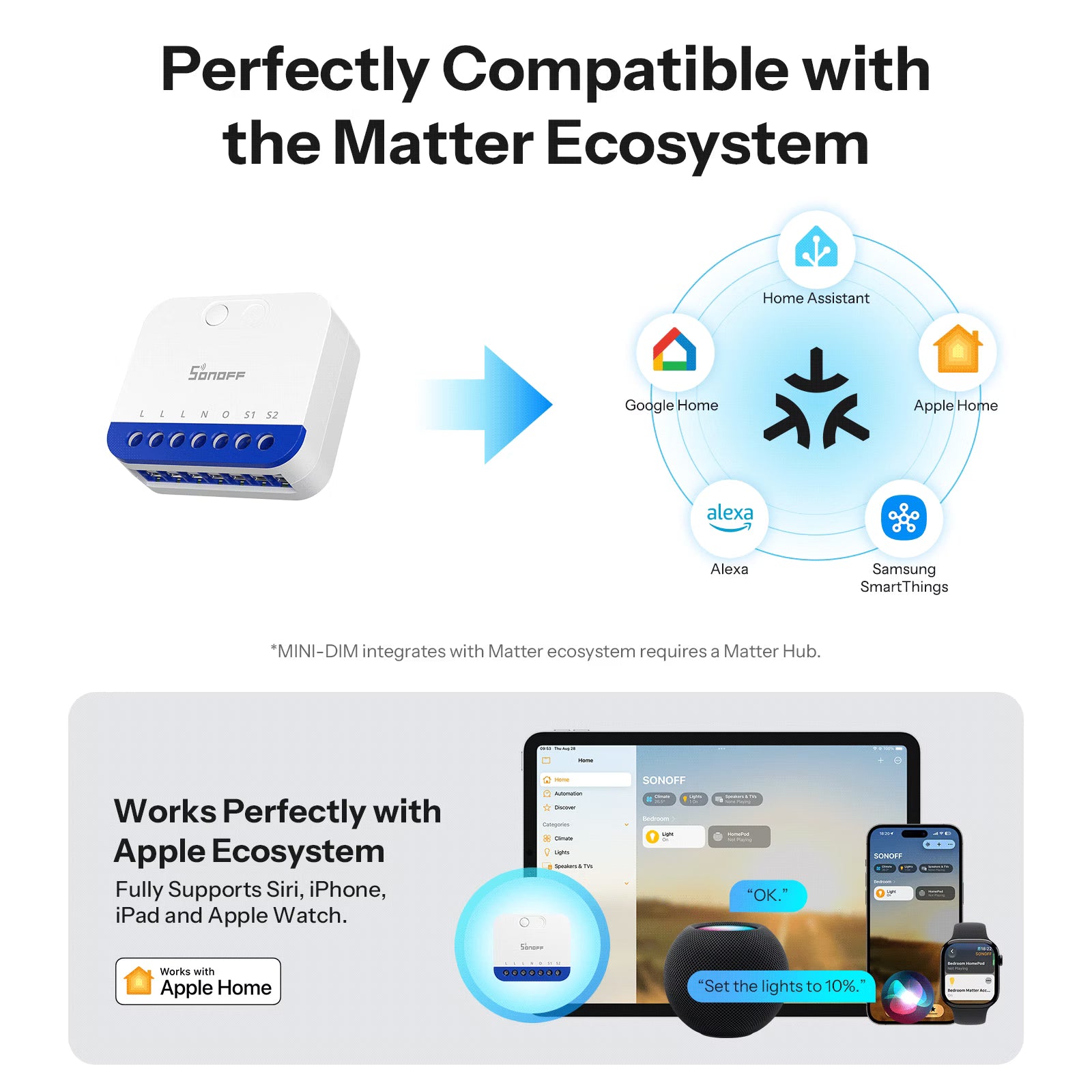 SONOFF MINI Extreme Matter Over WiFi Dimmer Switch | MINI-DIM