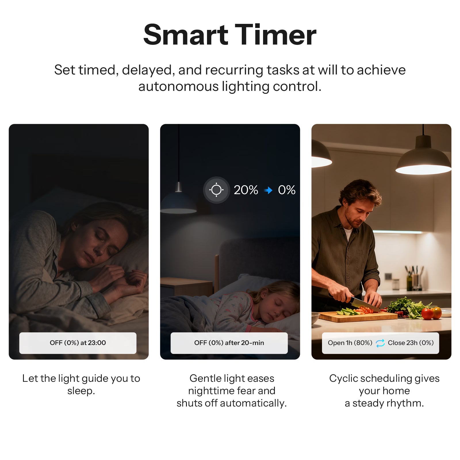 SONOFF MINI Extrem Matter Over WiFi Dimmer-Schalter | MINI-DIM