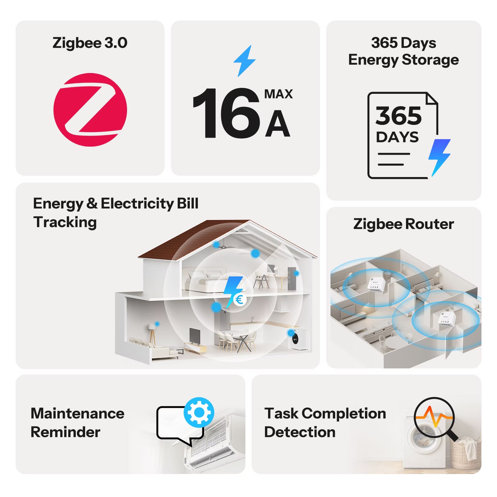 SONOFF MINI PM Zigbee Power Meter | MINI-ZB1GP