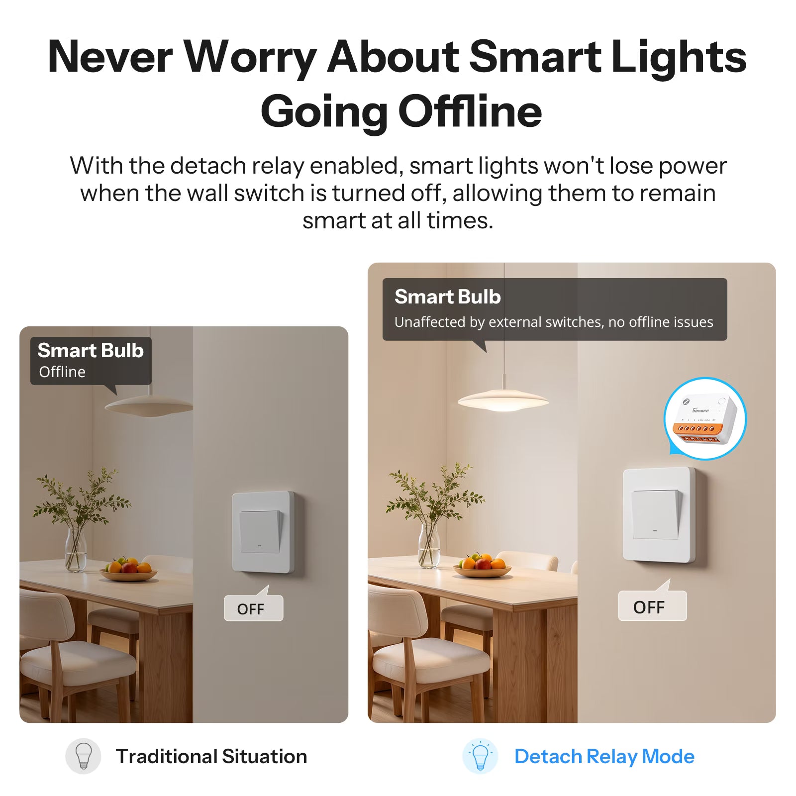 SONOFF MINI ONE Zigbee Smart-Schalter | MINI-ZB1GS
