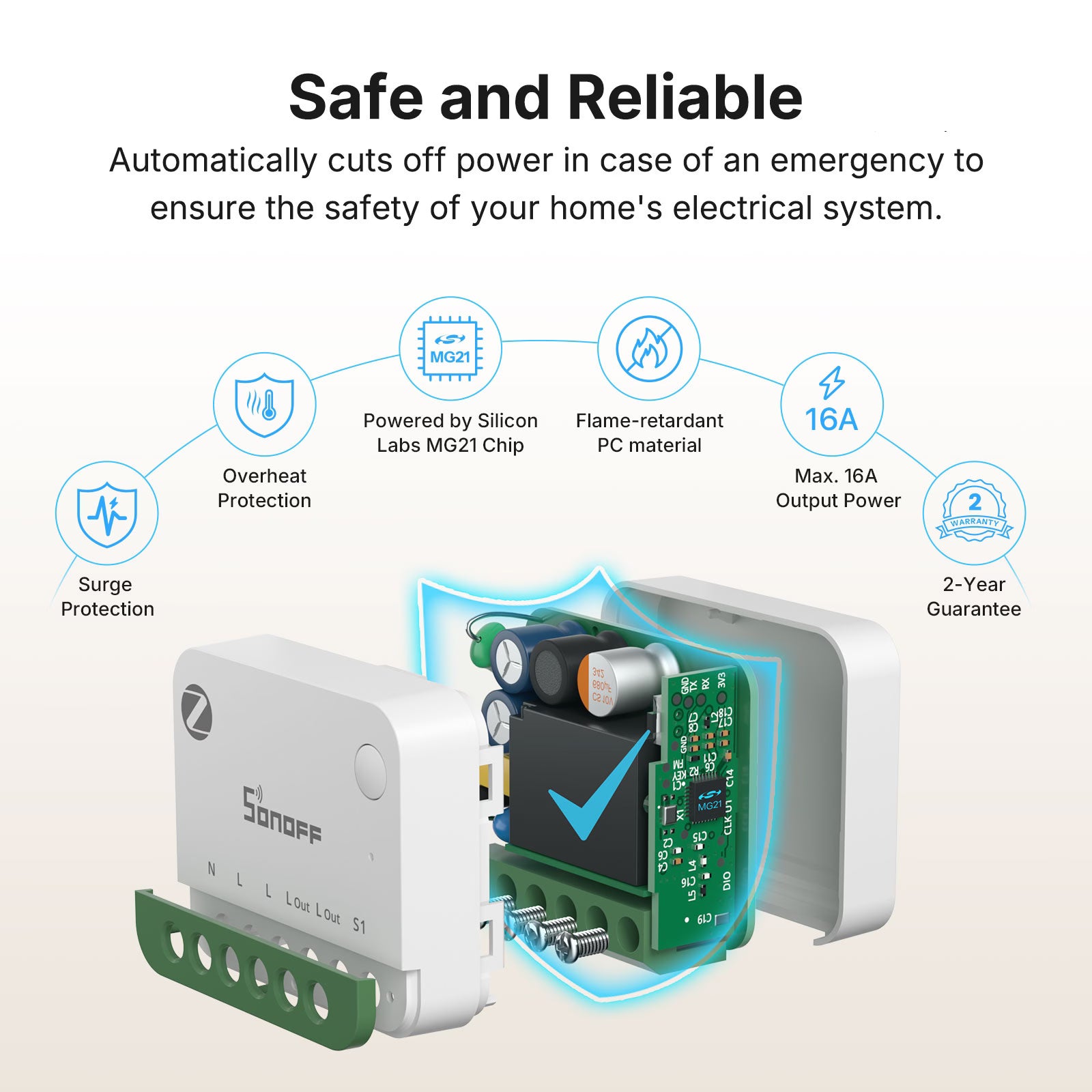 Interrupteur intelligent SONOFF MINI ONE PM Zigbee | MINI-ZB1GSP
