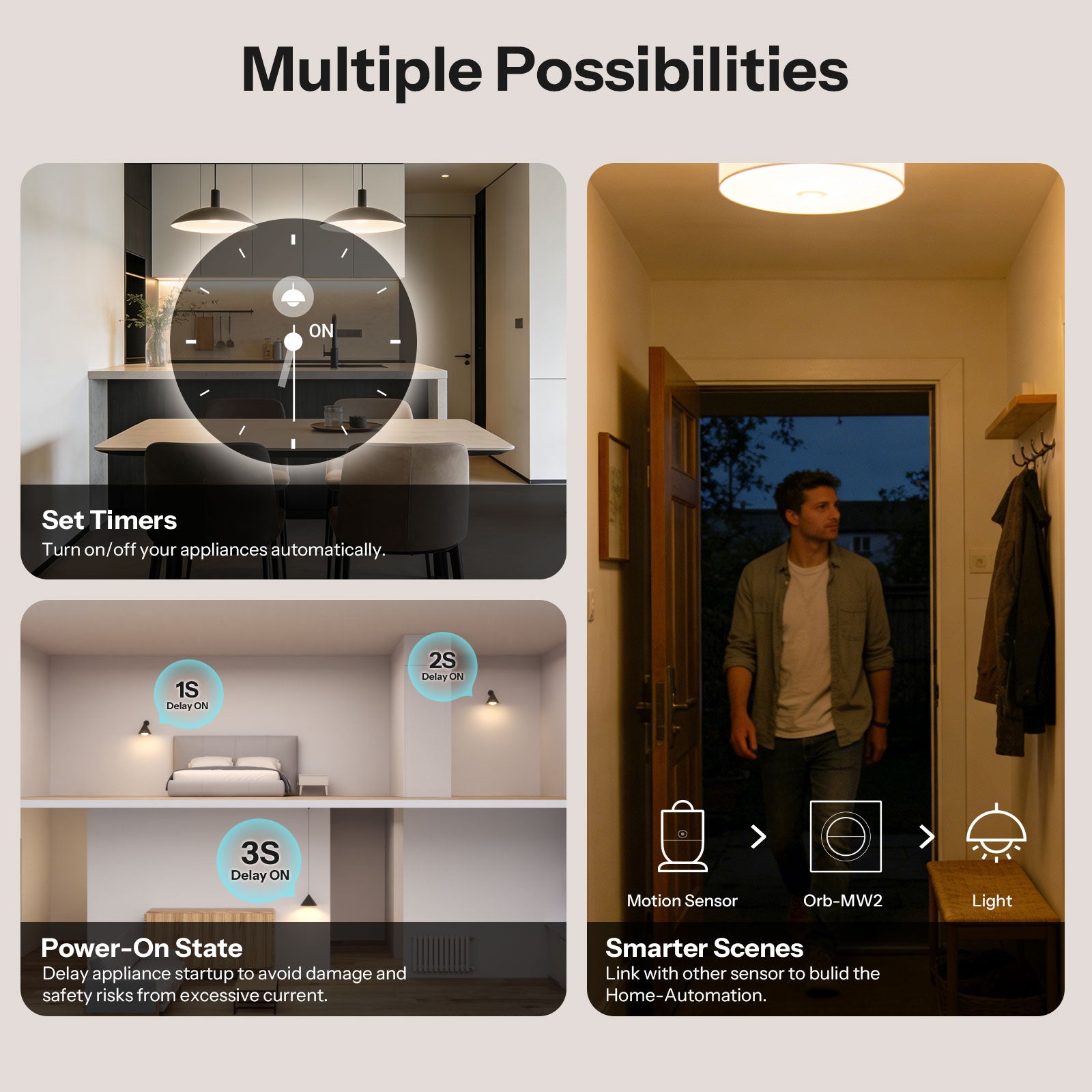 SONOFF Orb-ZBW2 Zigbee Double Smart Wall Switch | MINI-ZB2GS-E